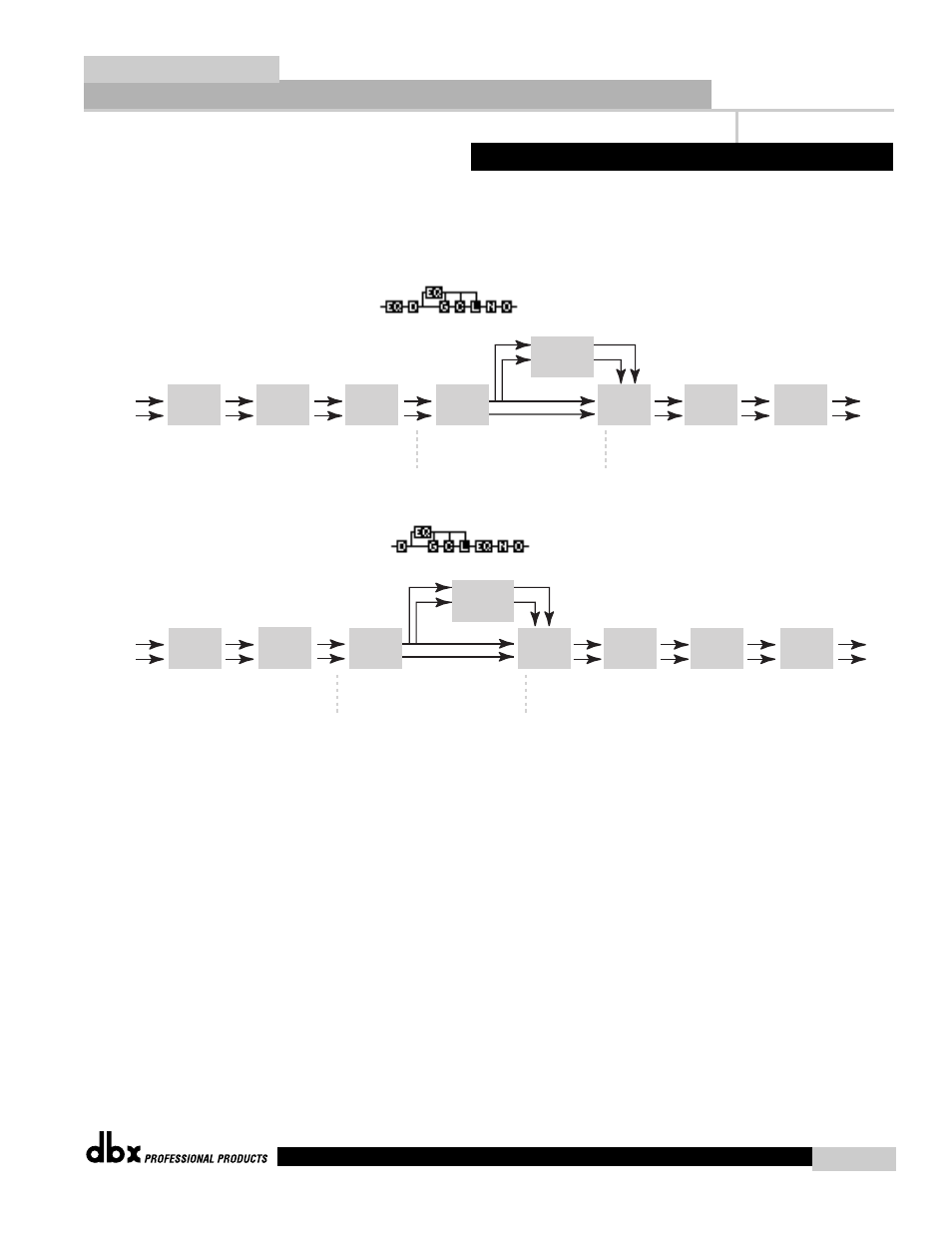 Quantum, Software operations, 1 fx chains (cont.) | dbx Pro QUANTUM User Manual | Page 31 / 94