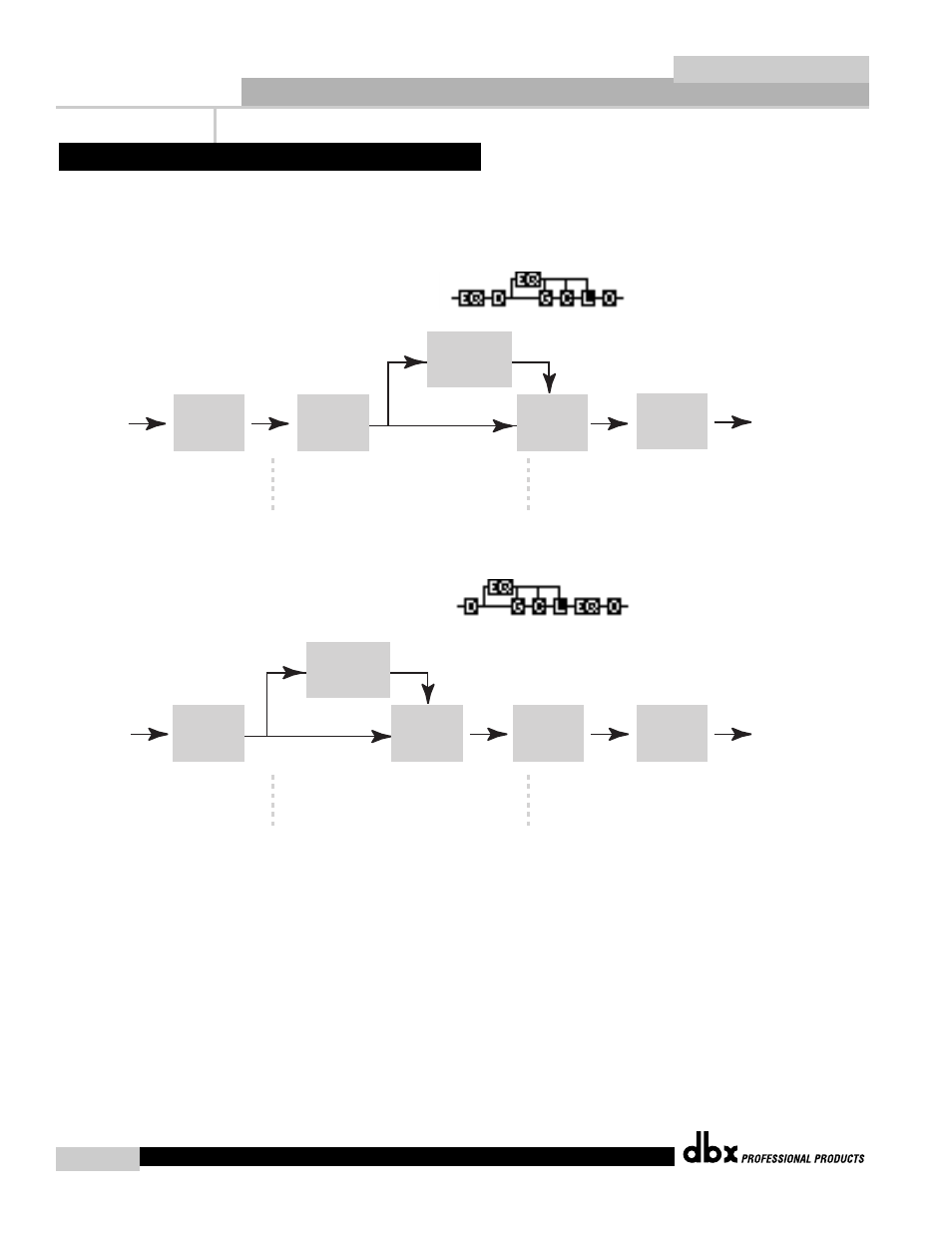 Quantum | dbx Pro QUANTUM User Manual | Page 32 / 94