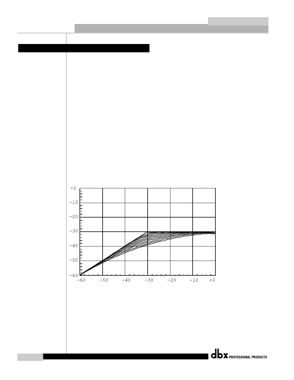 Quantum | dbx Pro QUANTUM User Manual | Page 40 / 94