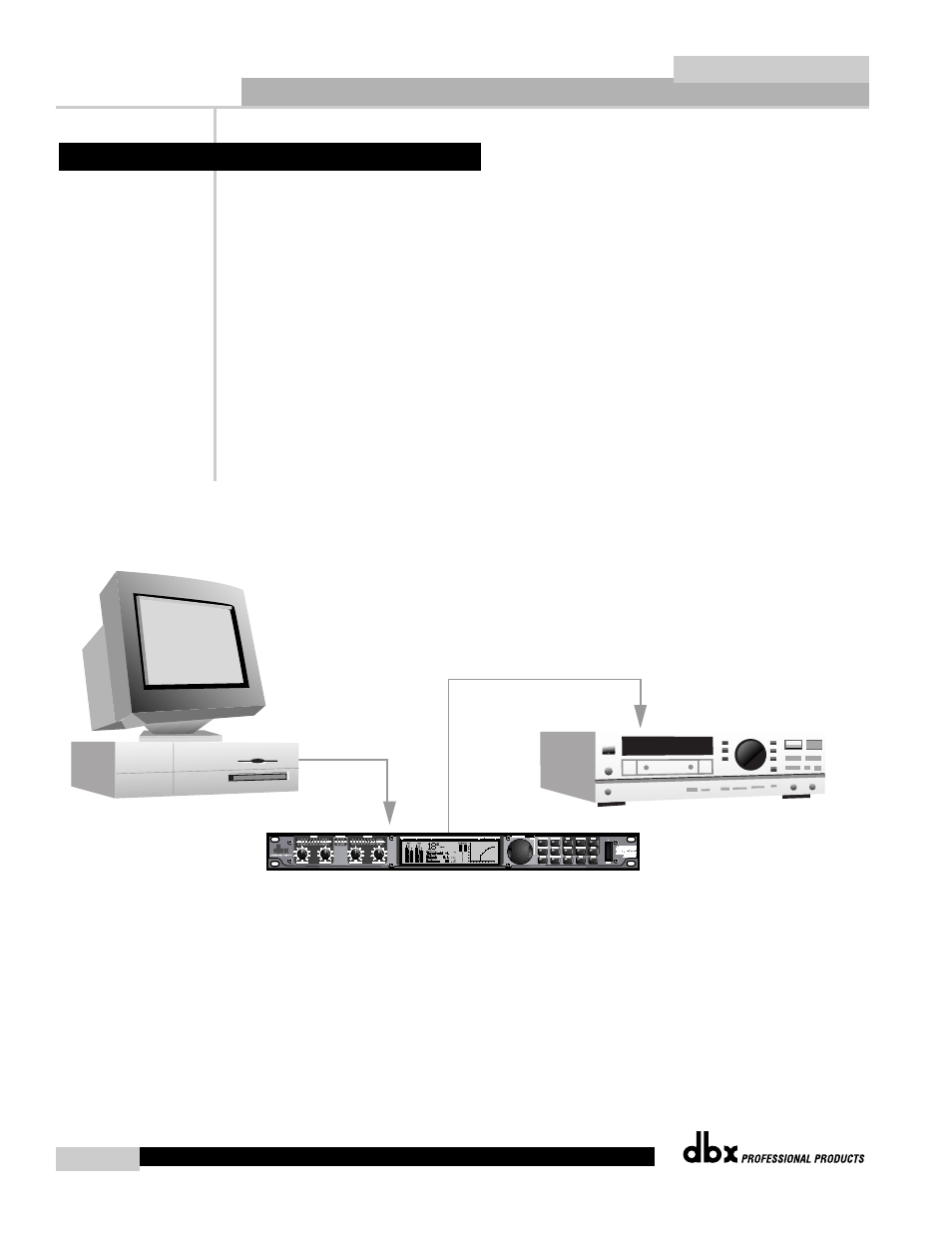 Quantum, Application guide, 3 daw to dat | dbx Pro QUANTUM User Manual | Page 64 / 94