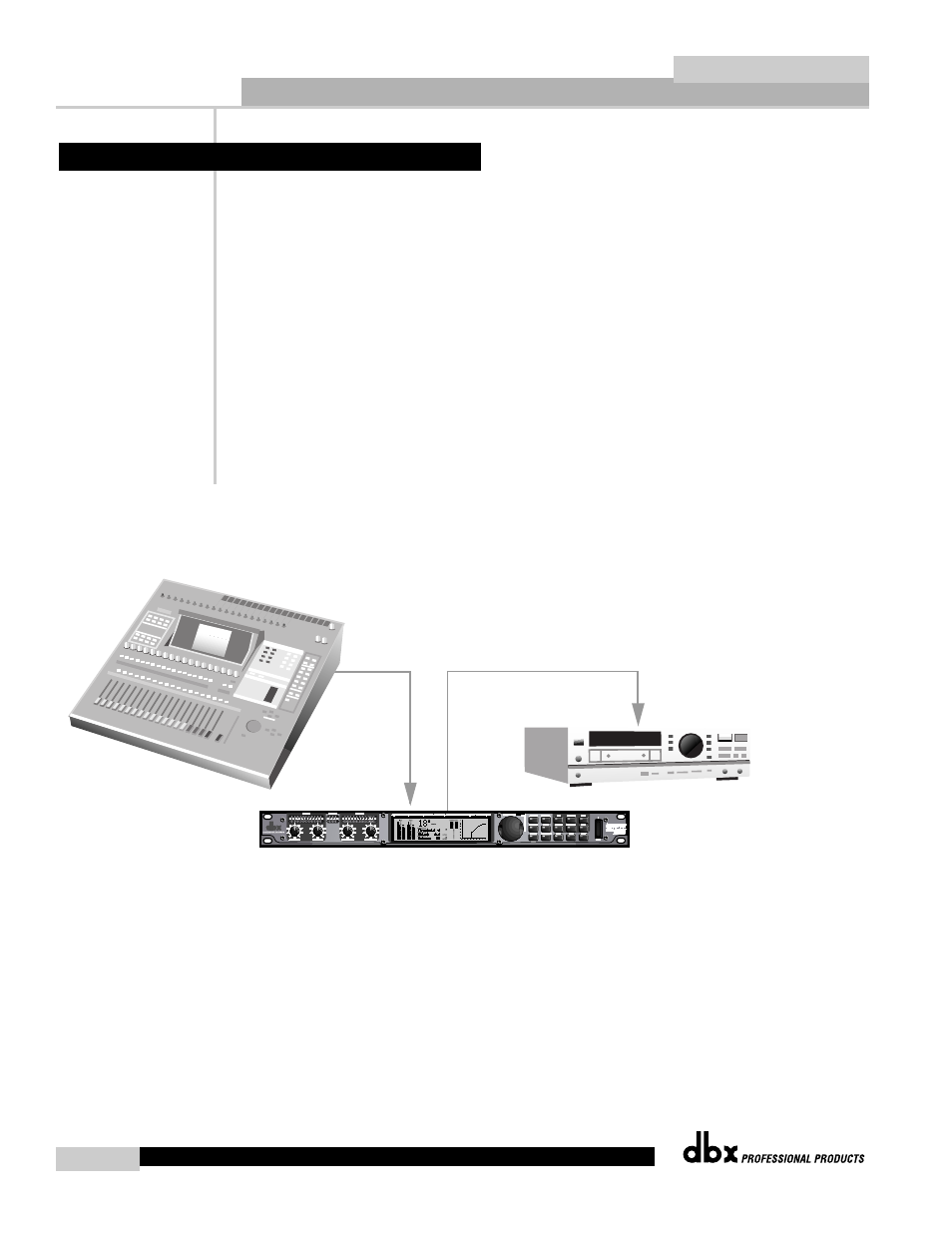 Quantum, Application guide, 7 digital mixing | dbx Pro QUANTUM User Manual | Page 68 / 94