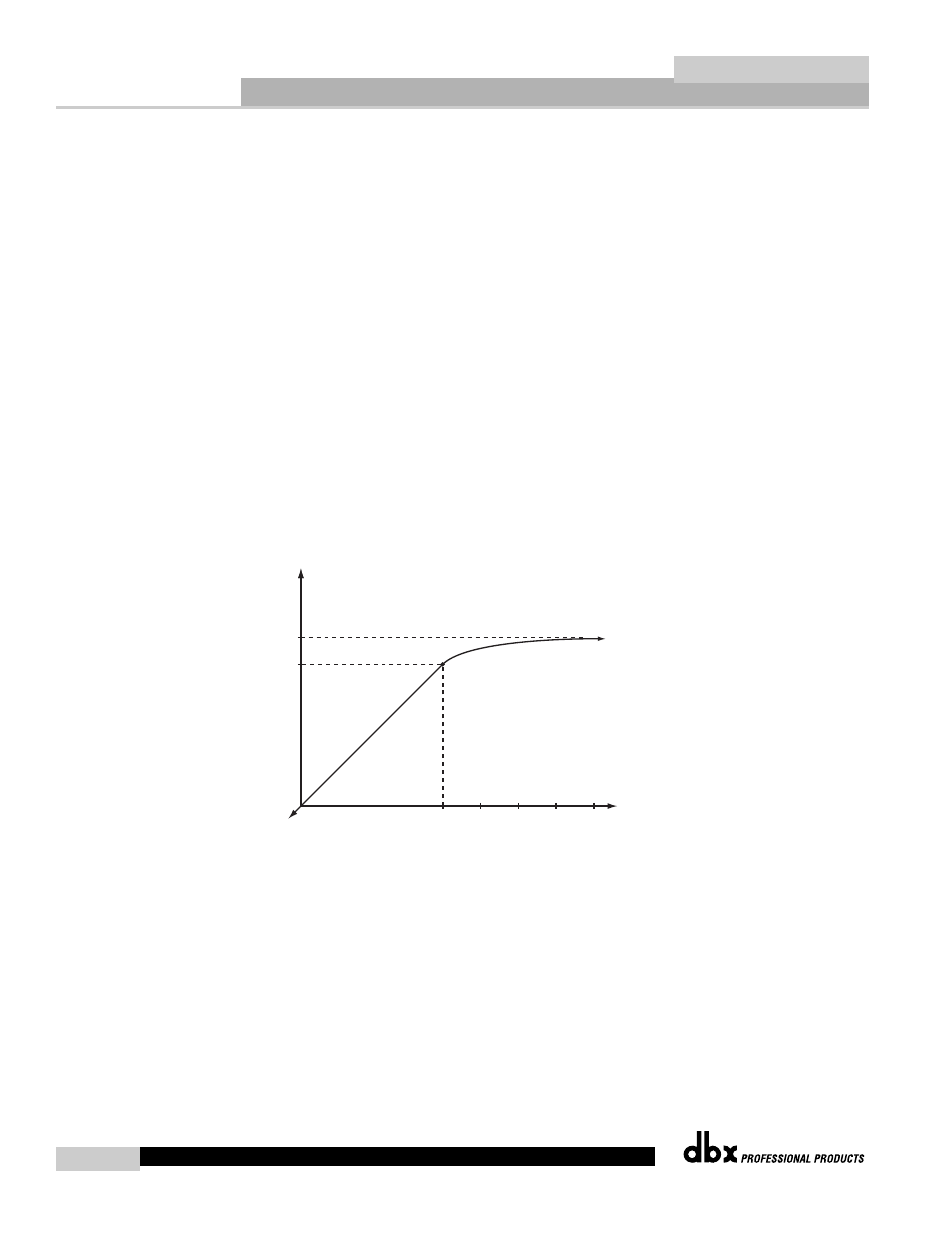 Quantum, Appendix b, Typeiv™ white paper | dbx Pro QUANTUM User Manual | Page 74 / 94