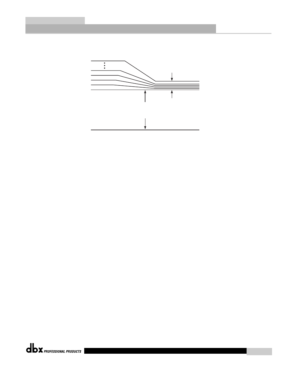 Quantum, Appendix b, Typeiv™ white paper | dbx Pro QUANTUM User Manual | Page 75 / 94