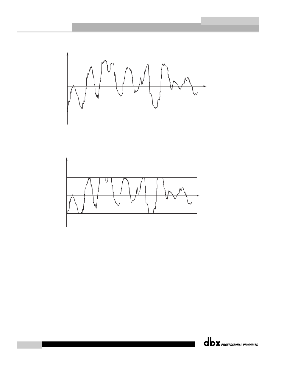 Quantum, Appendix b, Typeiv™ white paper | dbx Pro QUANTUM User Manual | Page 76 / 94