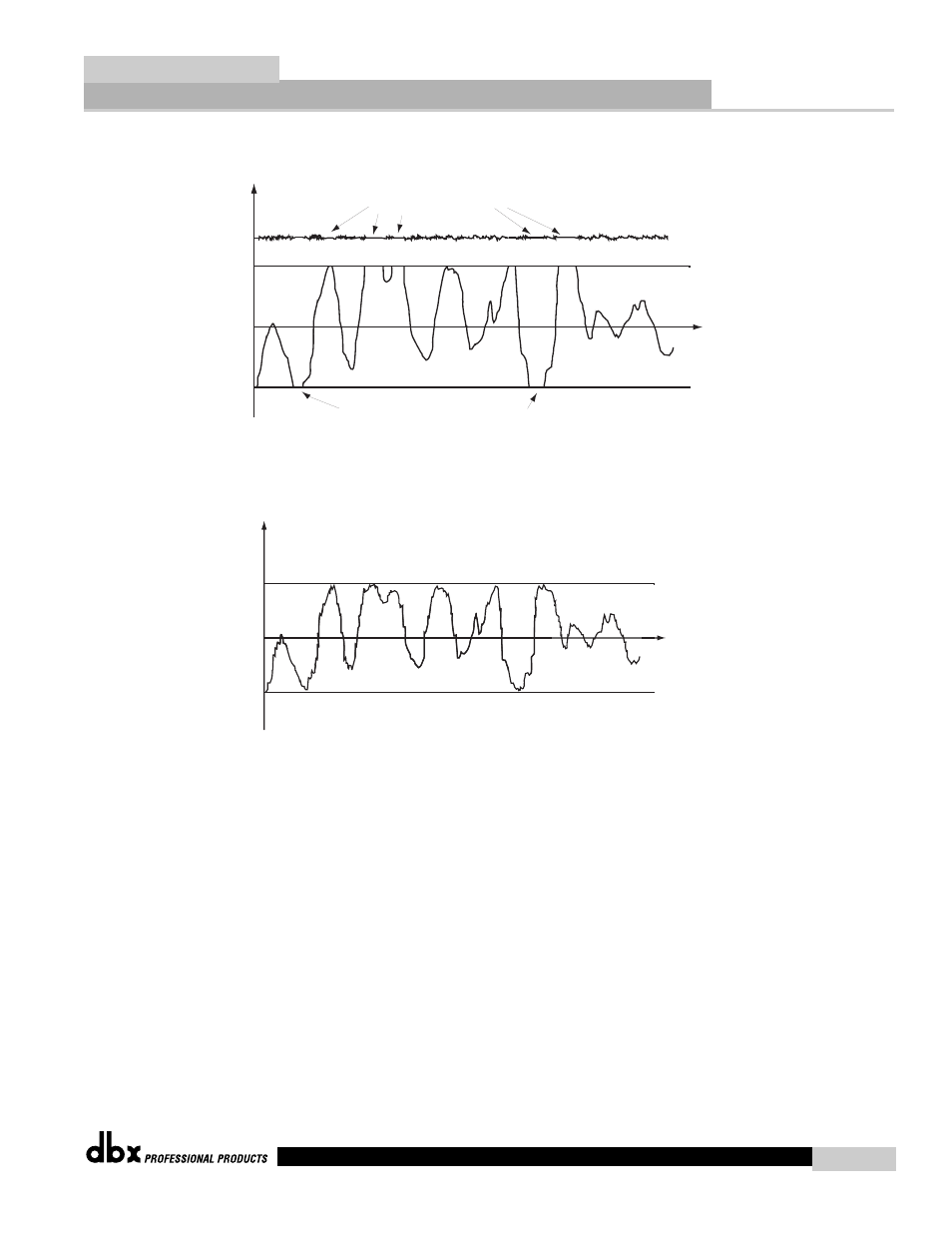 Quantum, Appendix b, Typeiv™ white paper | dbx Pro QUANTUM User Manual | Page 77 / 94