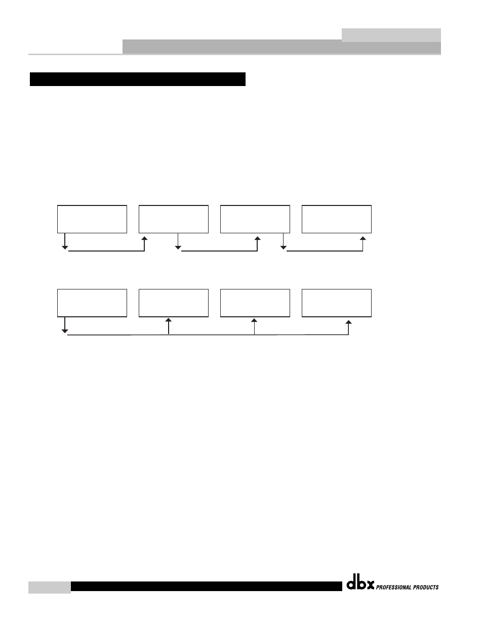 Quantum, Appendix c | dbx Pro QUANTUM User Manual | Page 80 / 94