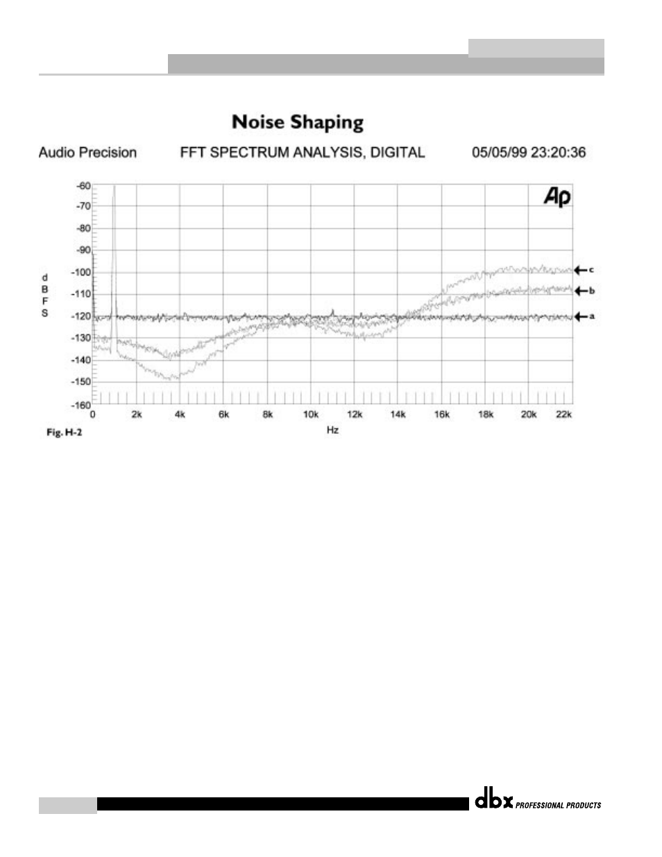 Quantum, Appendix h | dbx Pro QUANTUM User Manual | Page 92 / 94