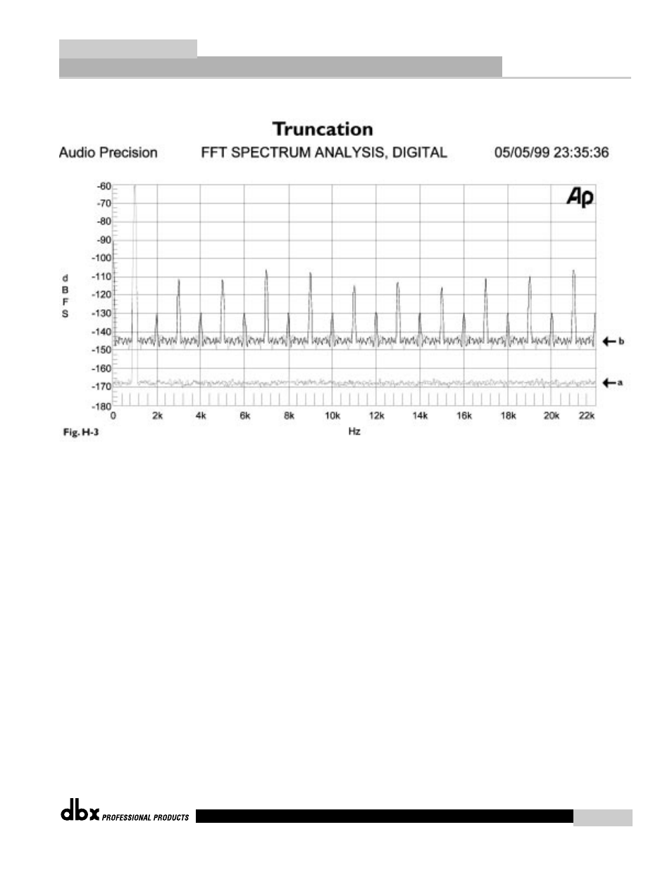 Quantum, Appendix h | dbx Pro QUANTUM User Manual | Page 93 / 94