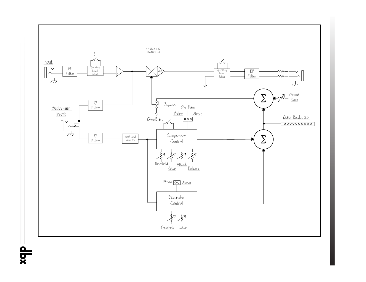 266xl, Com pressor / gate | dbx Pro 266XL User Manual | Page 43 / 44