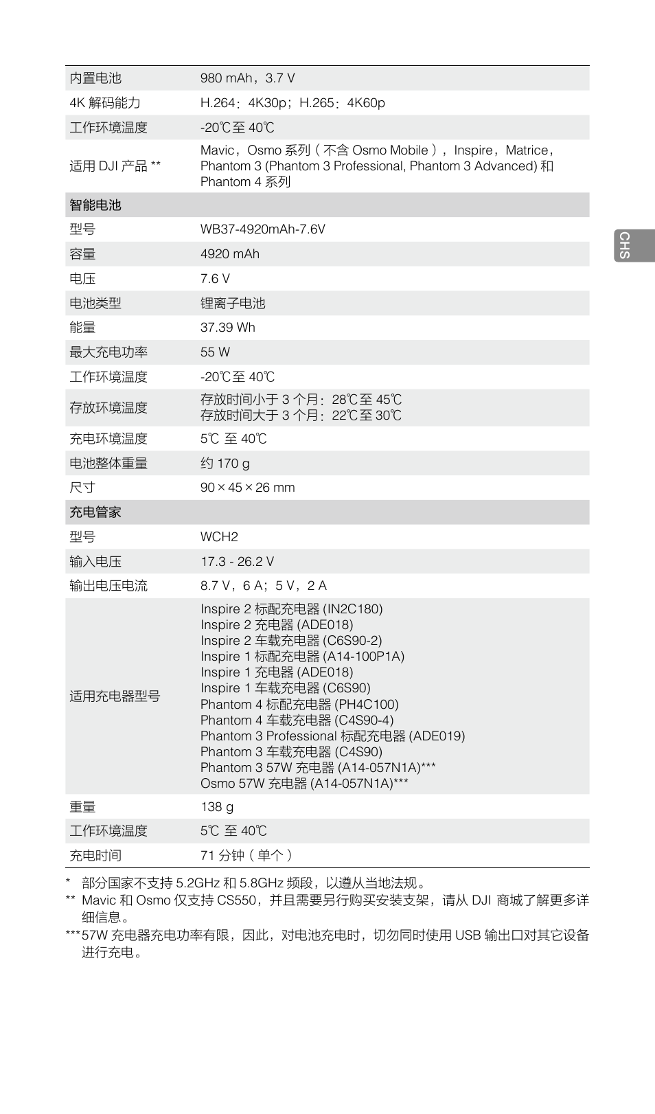 DJI CrystalSky 5.5" High-Brightness Monitor User Manual | Page 14 / 78