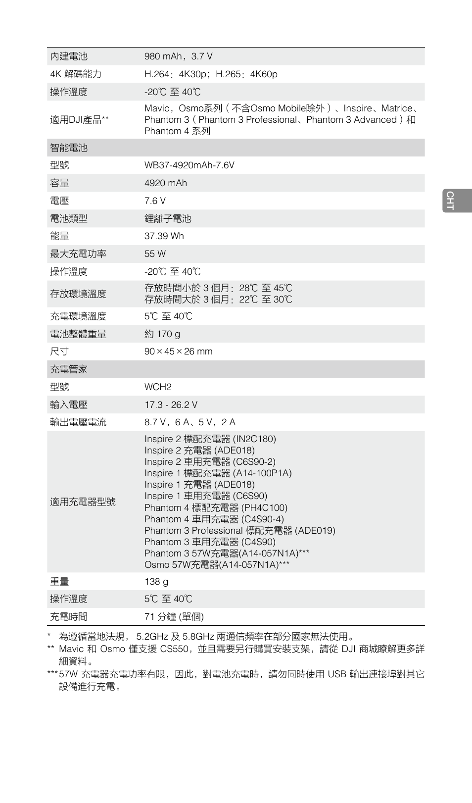 DJI CrystalSky 5.5" High-Brightness Monitor User Manual | Page 20 / 78