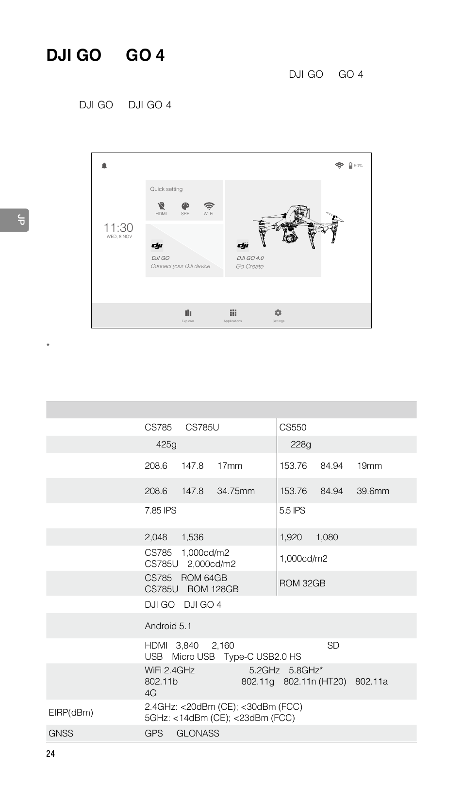 Dji go go 4 | DJI CrystalSky 5.5" High-Brightness Monitor User Manual | Page 25 / 78
