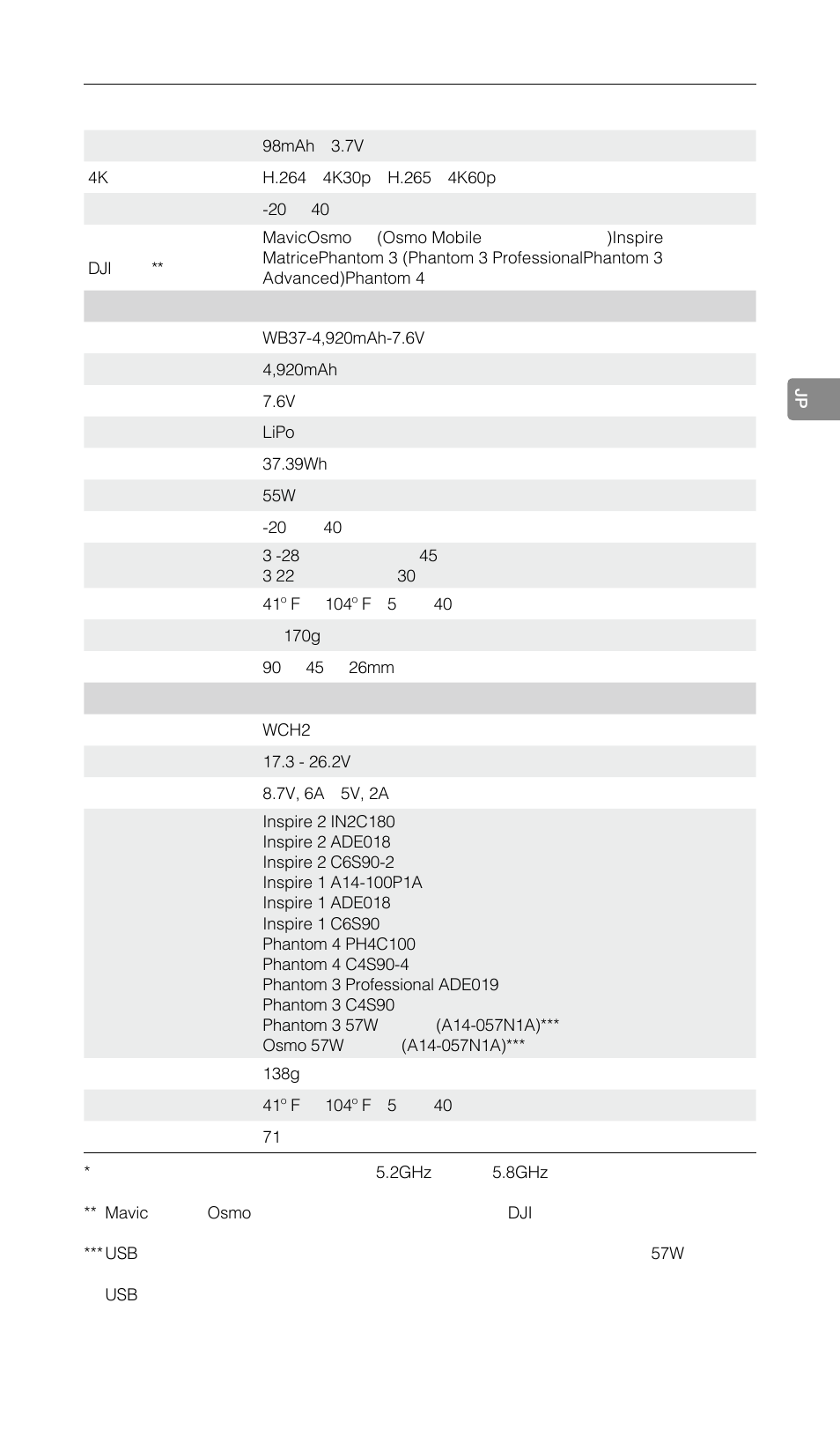 DJI CrystalSky 5.5" High-Brightness Monitor User Manual | Page 26 / 78