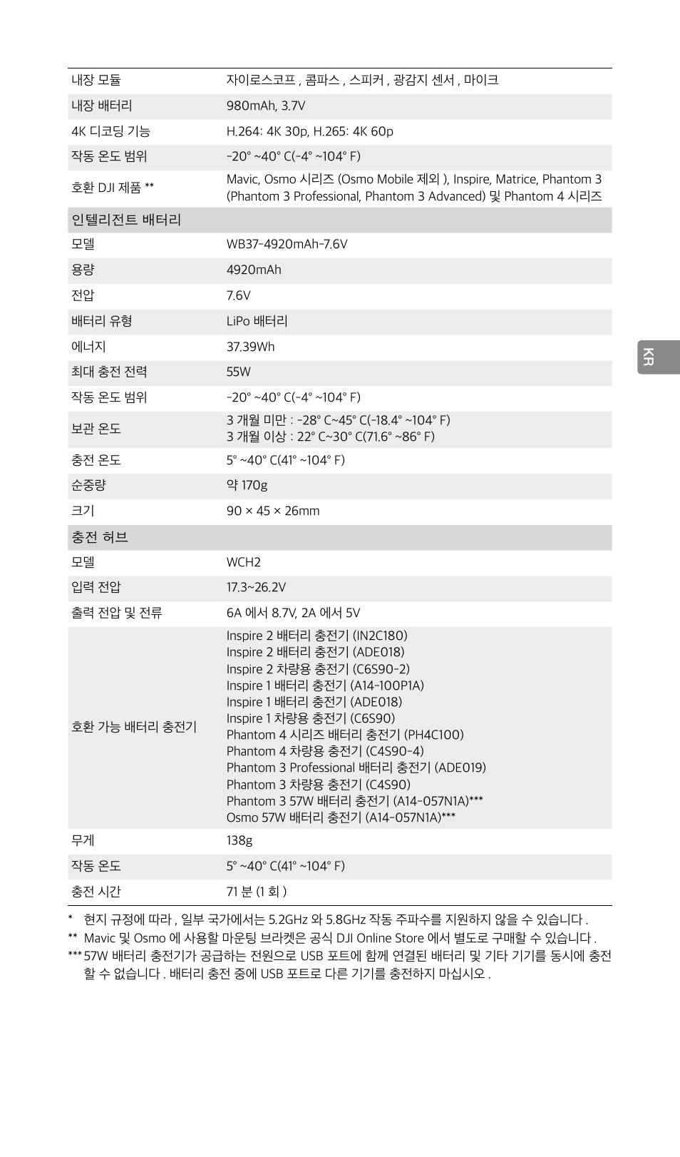 DJI CrystalSky 5.5" High-Brightness Monitor User Manual | Page 32 / 78