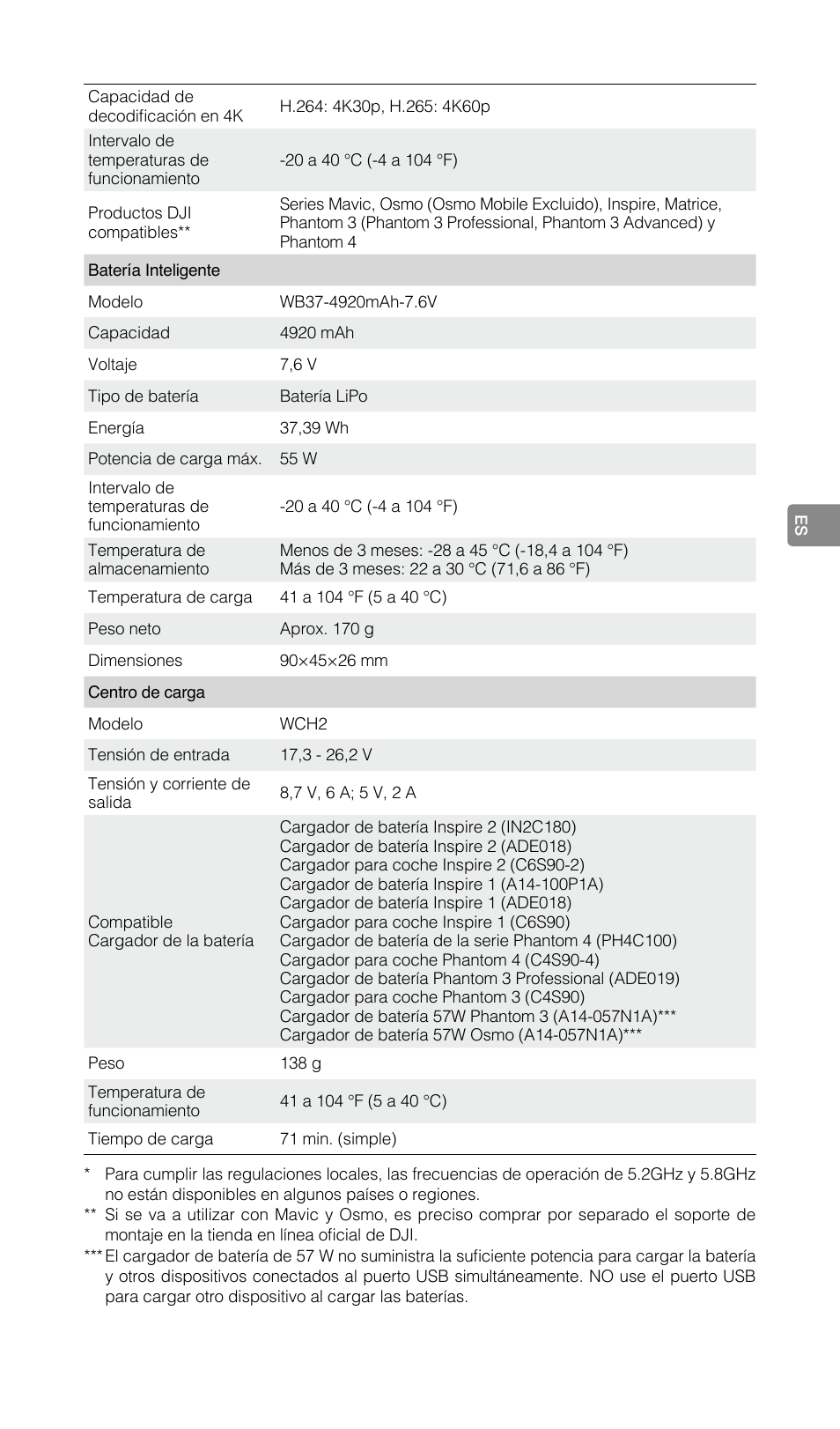 DJI CrystalSky 5.5" High-Brightness Monitor User Manual | Page 44 / 78