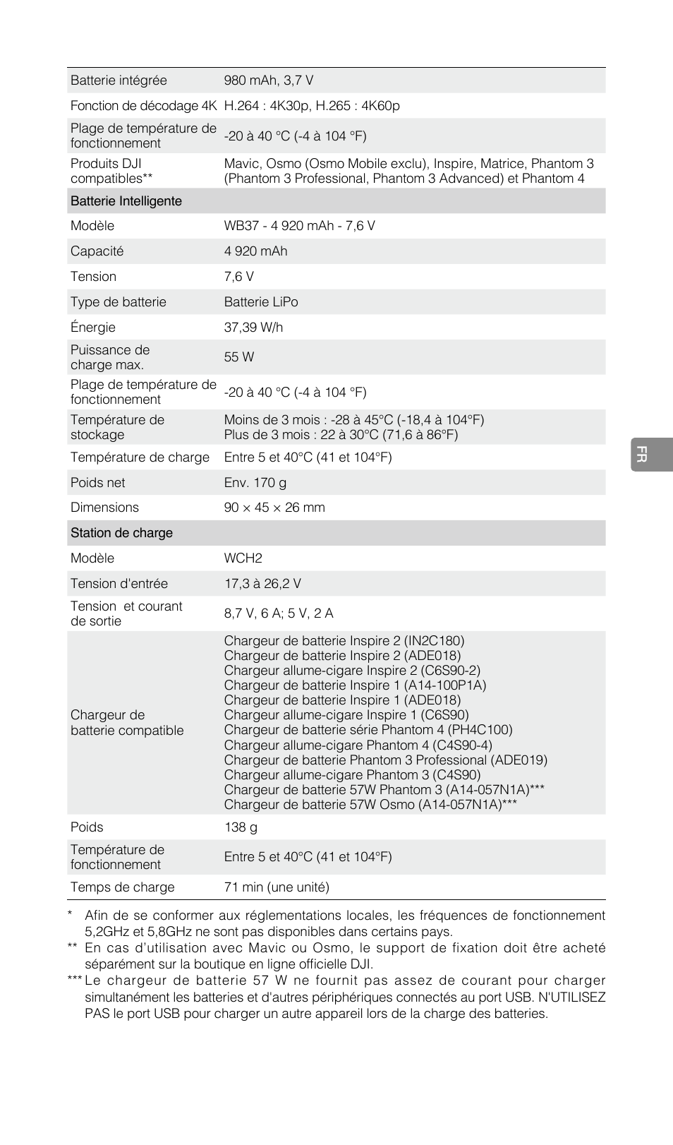 DJI CrystalSky 5.5" High-Brightness Monitor User Manual | Page 50 / 78