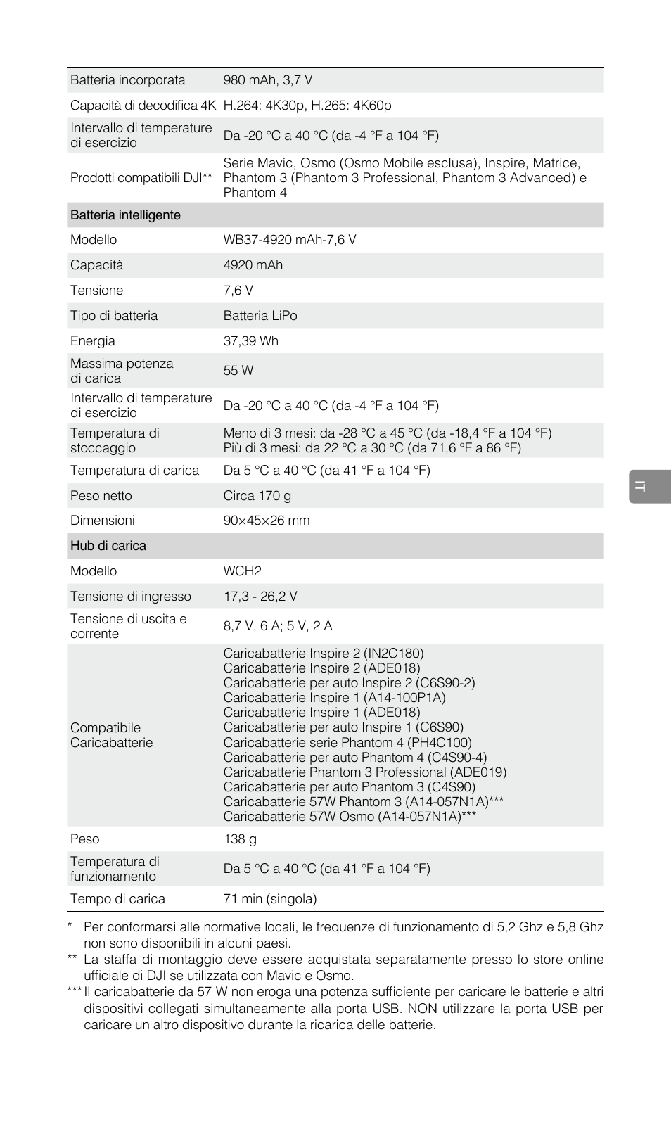 DJI CrystalSky 5.5" High-Brightness Monitor User Manual | Page 56 / 78