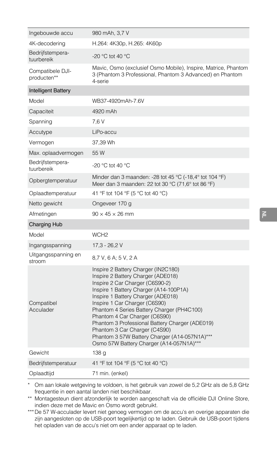 DJI CrystalSky 5.5" High-Brightness Monitor User Manual | Page 62 / 78