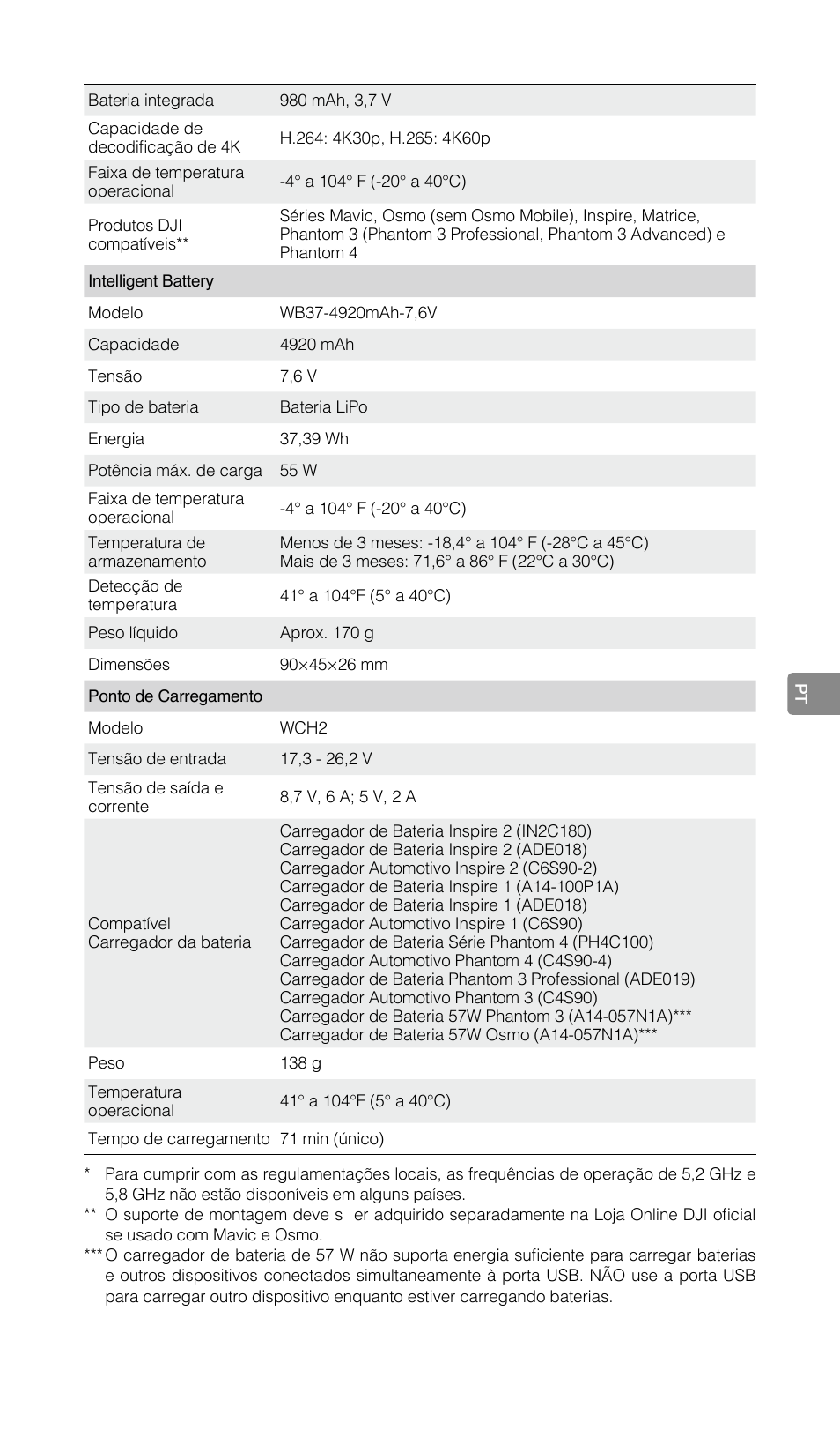 DJI CrystalSky 5.5" High-Brightness Monitor User Manual | Page 68 / 78