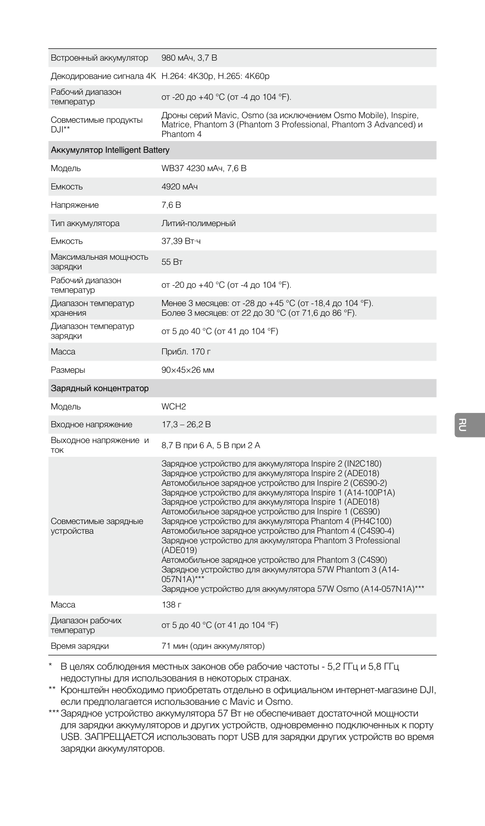 DJI CrystalSky 5.5" High-Brightness Monitor User Manual | Page 74 / 78