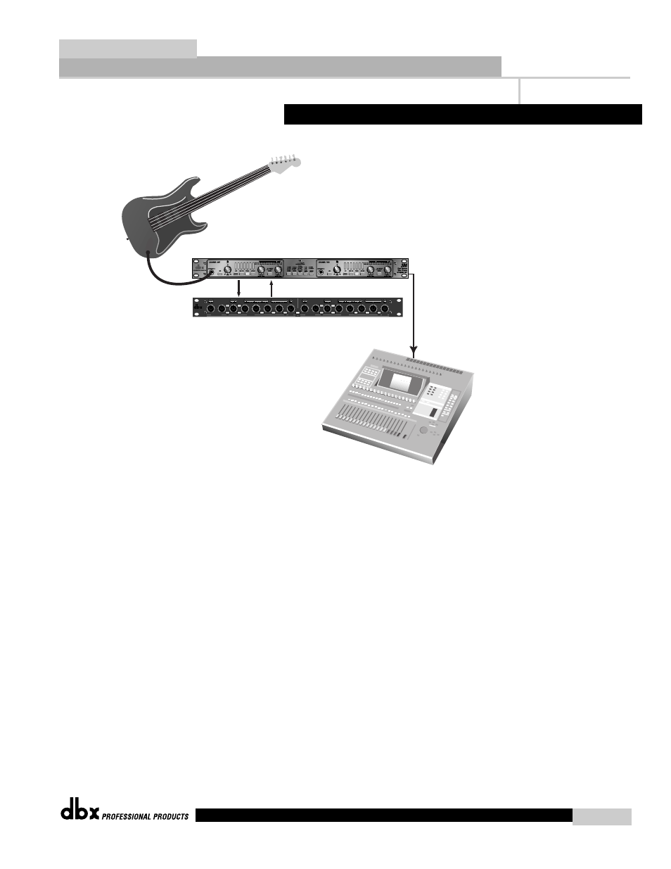Rear panel connections, Front panel digital output features | dbx Pro 386 User Manual | Page 21 / 35