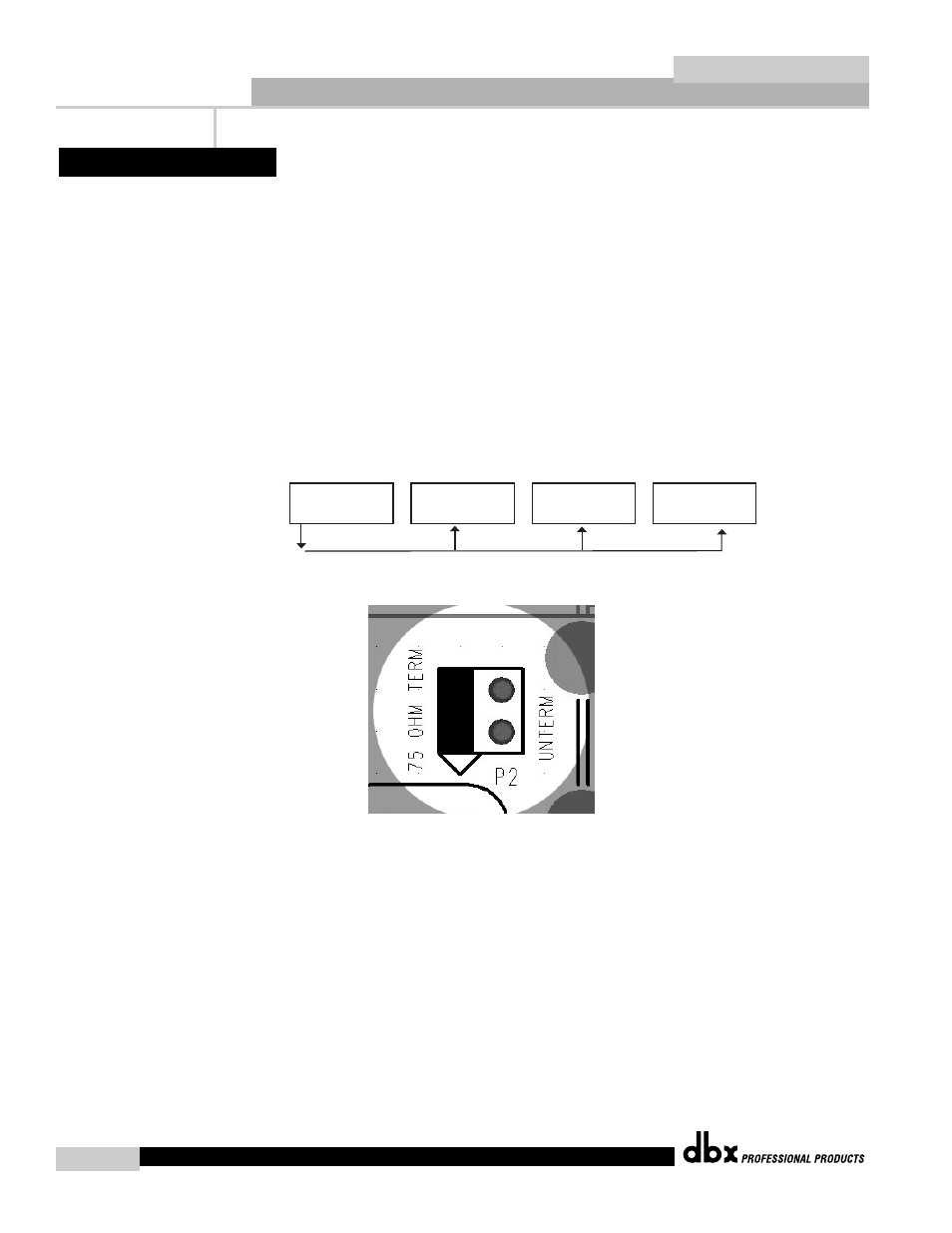Appendix a | dbx Pro 386 User Manual | Page 26 / 35