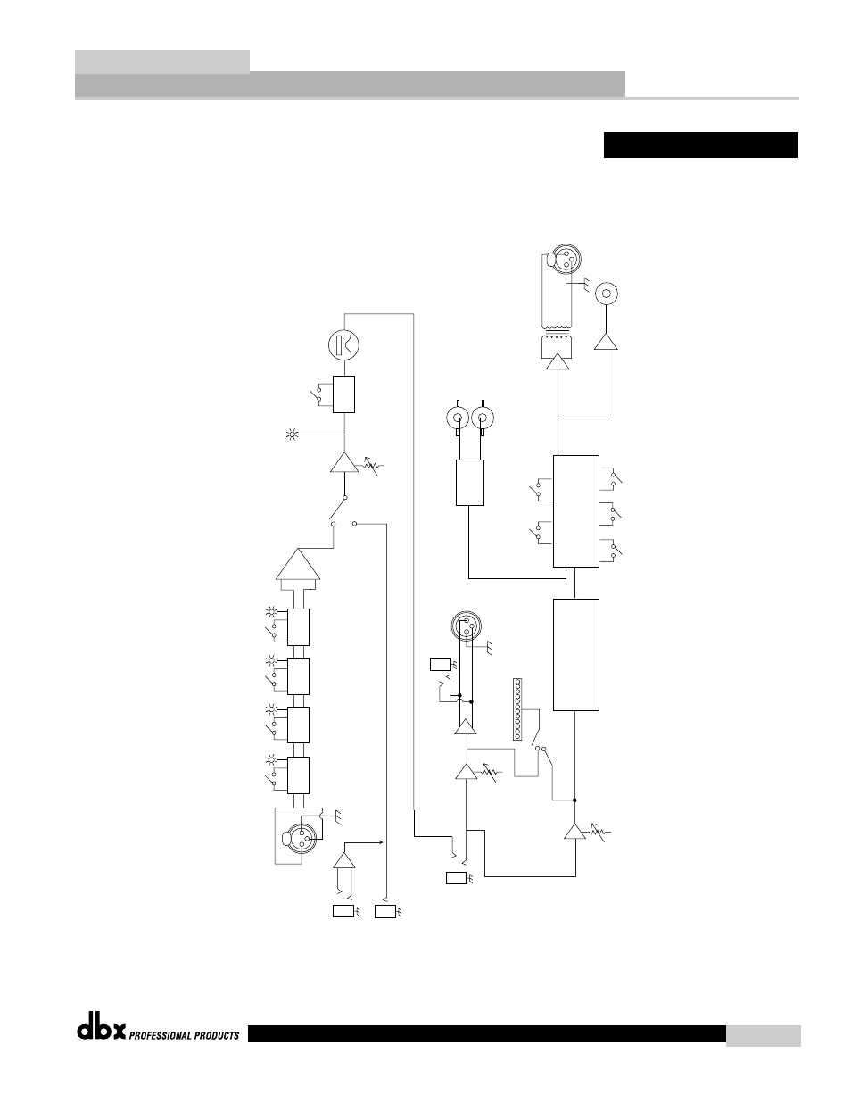 Appendix b, Block diagram, 386 user manual | dbx Pro 386 User Manual | Page 27 / 35