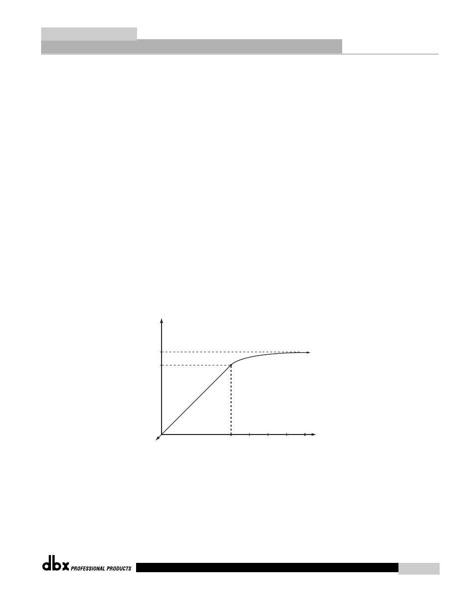 Appendix c, Type iv™ white paper | dbx Pro 386 User Manual | Page 29 / 35