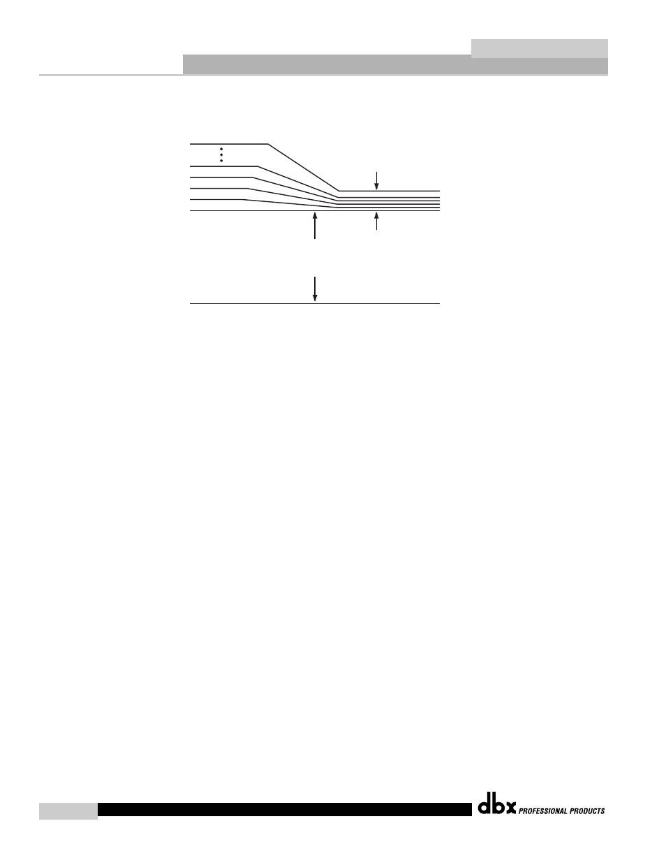 Appendix c, Type iv™ white paper | dbx Pro 386 User Manual | Page 30 / 35