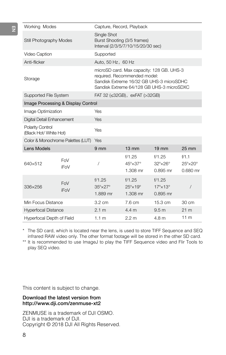 DJI Zenmuse XT2 Dual 4K/Drone Thermal Camera (19mm, 9 Hz, 336 x 256) User Manual | Page 10 / 97