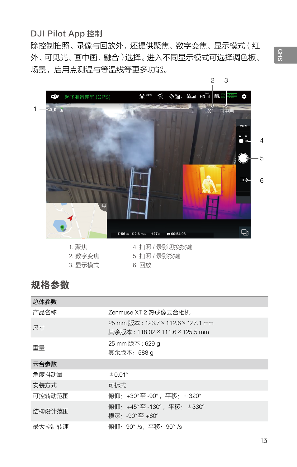 规格参数 | DJI Zenmuse XT2 Dual 4K/Drone Thermal Camera (19mm, 9 Hz, 336 x 256) User Manual | Page 15 / 97