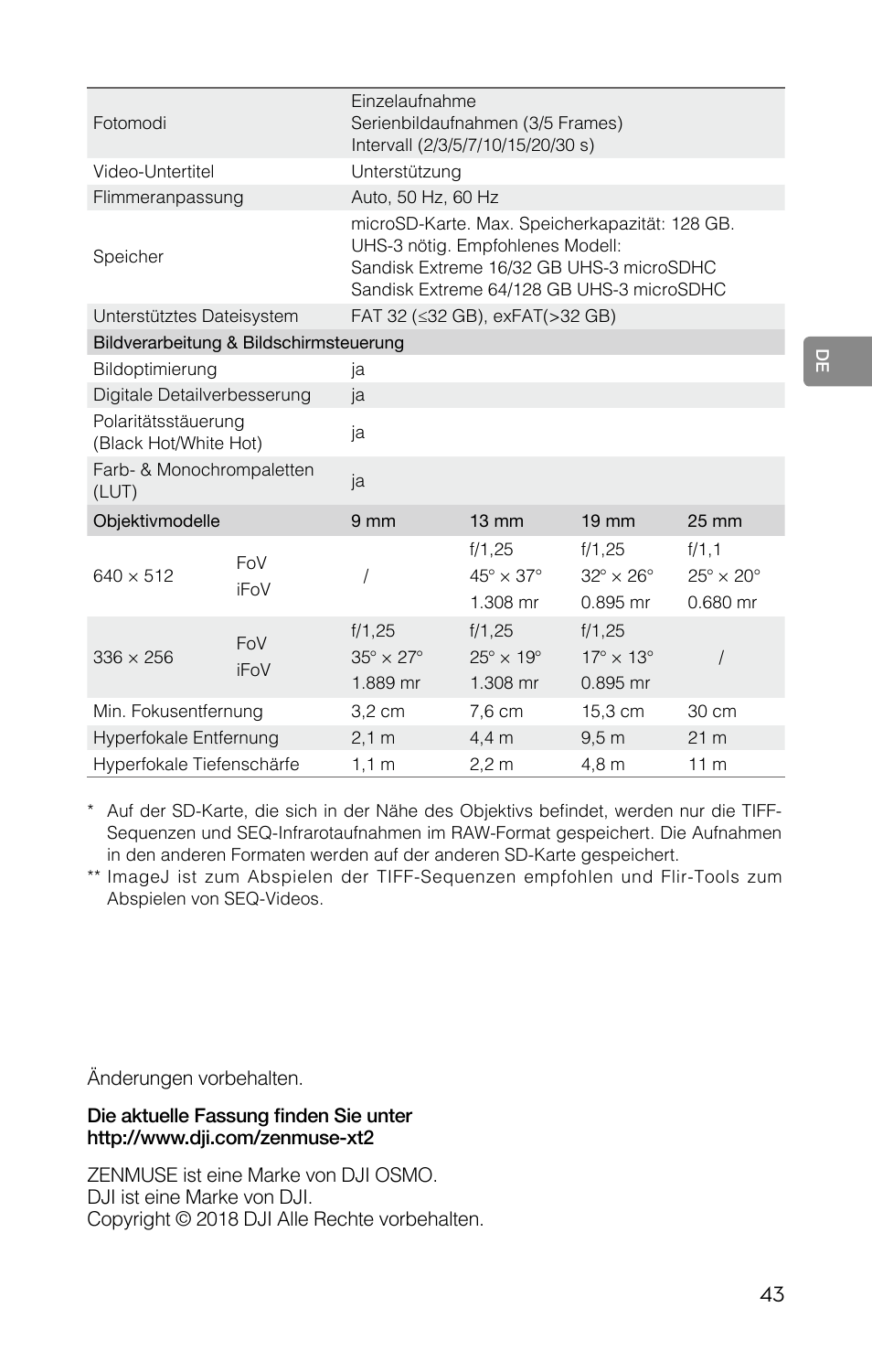 DJI Zenmuse XT2 Dual 4K/Drone Thermal Camera (19mm, 9 Hz, 336 x 256) User Manual | Page 45 / 97