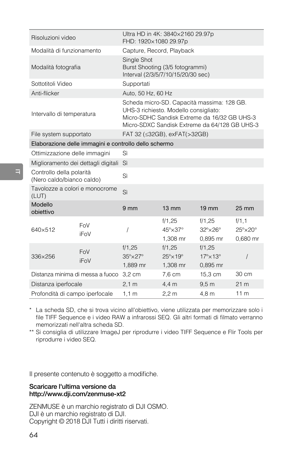 DJI Zenmuse XT2 Dual 4K/Drone Thermal Camera (19mm, 9 Hz, 336 x 256) User Manual | Page 66 / 97