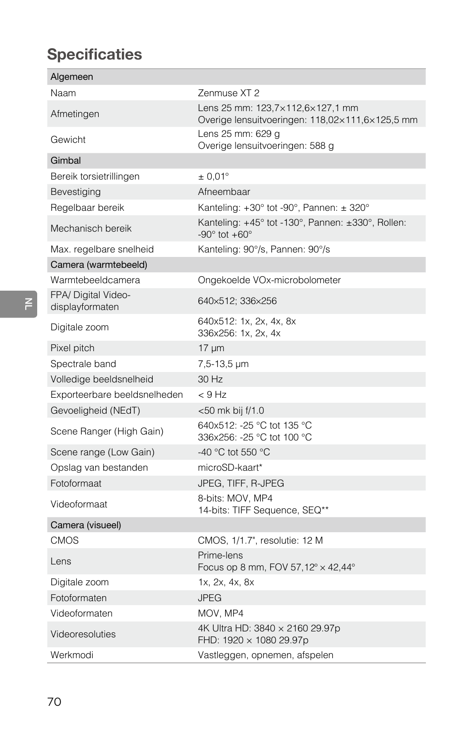 Specificaties | DJI Zenmuse XT2 Dual 4K/Drone Thermal Camera (19mm, 9 Hz, 336 x 256) User Manual | Page 72 / 97