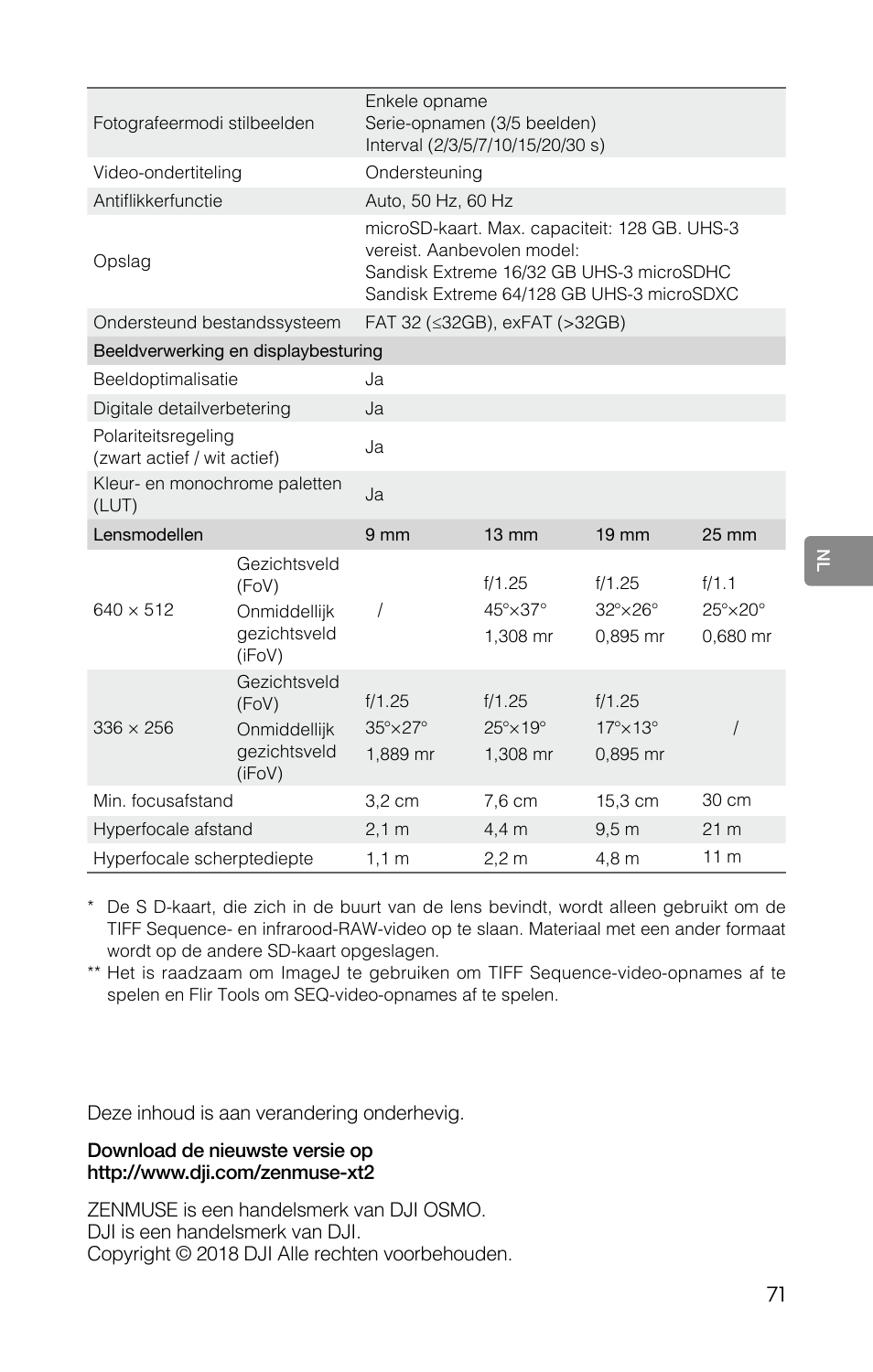 DJI Zenmuse XT2 Dual 4K/Drone Thermal Camera (19mm, 9 Hz, 336 x 256) User Manual | Page 73 / 97