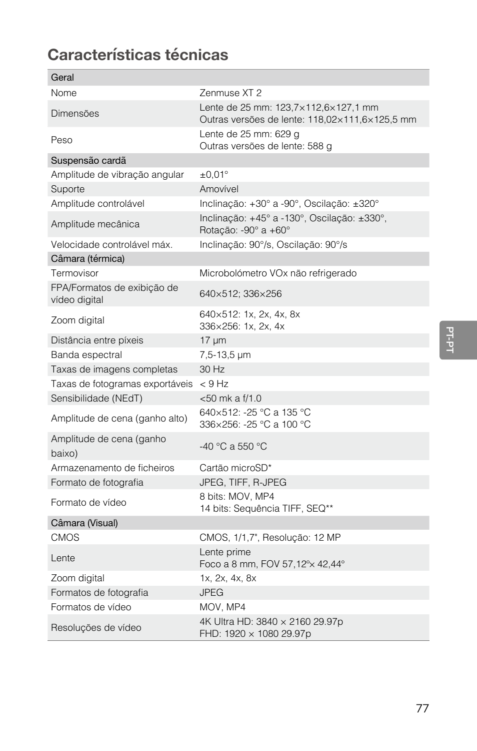 Características técnicas | DJI Zenmuse XT2 Dual 4K/Drone Thermal Camera (19mm, 9 Hz, 336 x 256) User Manual | Page 79 / 97