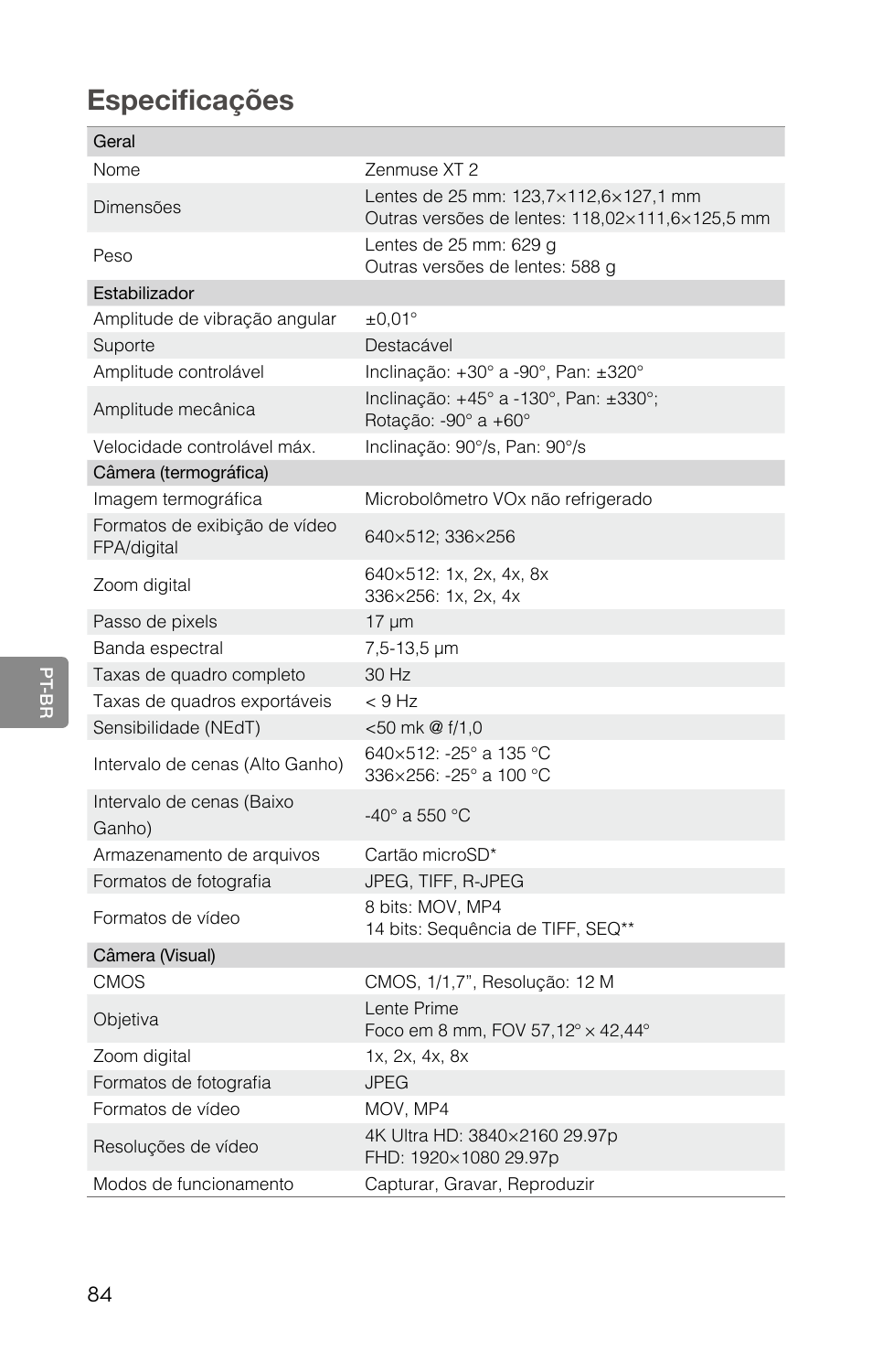 Especificações | DJI Zenmuse XT2 Dual 4K/Drone Thermal Camera (19mm, 9 Hz, 336 x 256) User Manual | Page 86 / 97