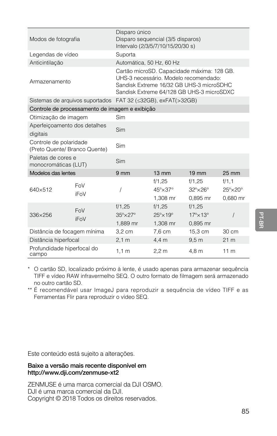 DJI Zenmuse XT2 Dual 4K/Drone Thermal Camera (19mm, 9 Hz, 336 x 256) User Manual | Page 87 / 97