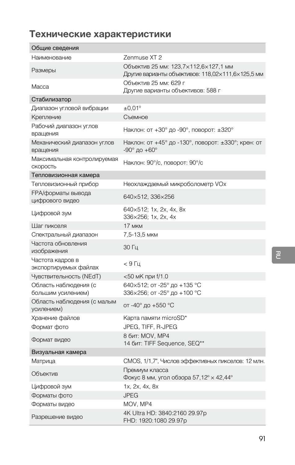 Технические характеристики | DJI Zenmuse XT2 Dual 4K/Drone Thermal Camera (19mm, 9 Hz, 336 x 256) User Manual | Page 93 / 97