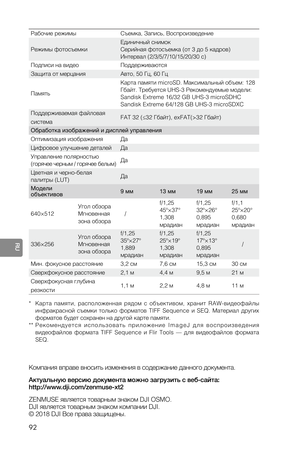 DJI Zenmuse XT2 Dual 4K/Drone Thermal Camera (19mm, 9 Hz, 336 x 256) User Manual | Page 94 / 97