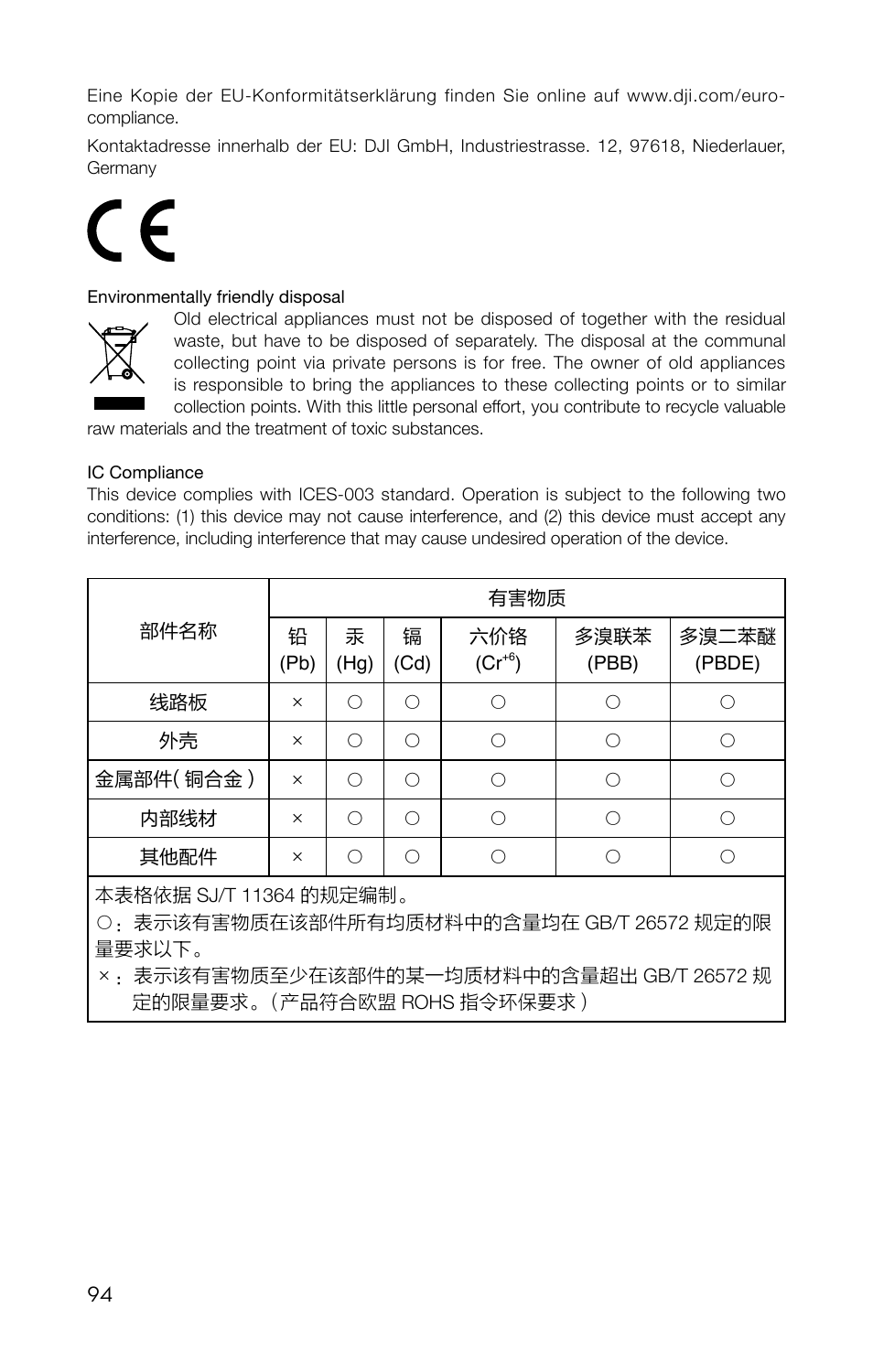 DJI Zenmuse XT2 Dual 4K/Drone Thermal Camera (19mm, 9 Hz, 336 x 256) User Manual | Page 96 / 97