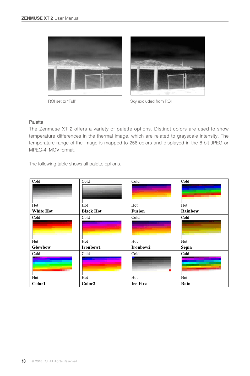 DJI Zenmuse XT2 Dual 4K/Drone Thermal Camera (19mm, 9 Hz, 336 x 256) User Manual | Page 10 / 18