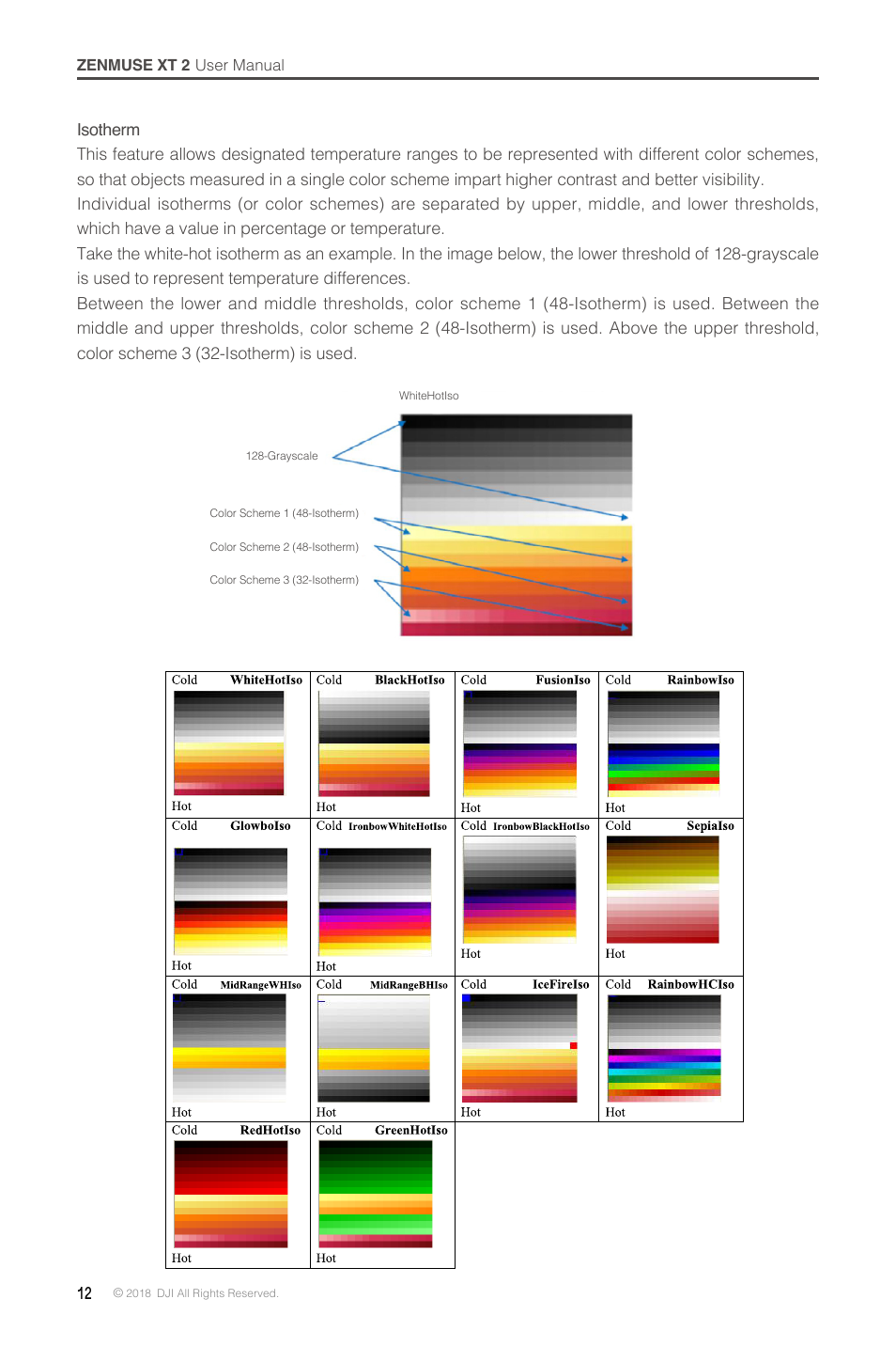 DJI Zenmuse XT2 Dual 4K/Drone Thermal Camera (19mm, 9 Hz, 336 x 256) User Manual | Page 12 / 18
