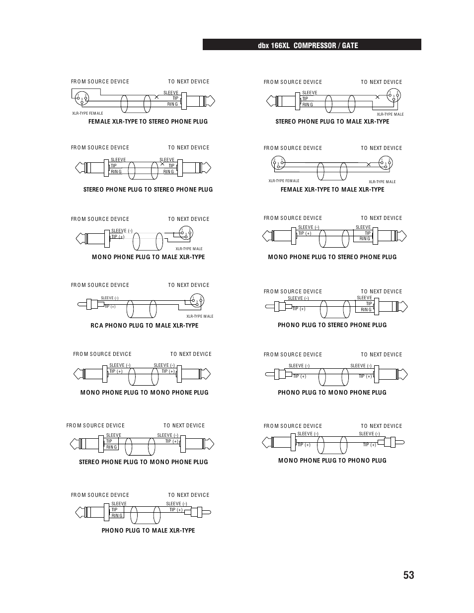 Dbx 166xl compressor / gate | dbx Pro 166XL User Manual | Page 55 / 60