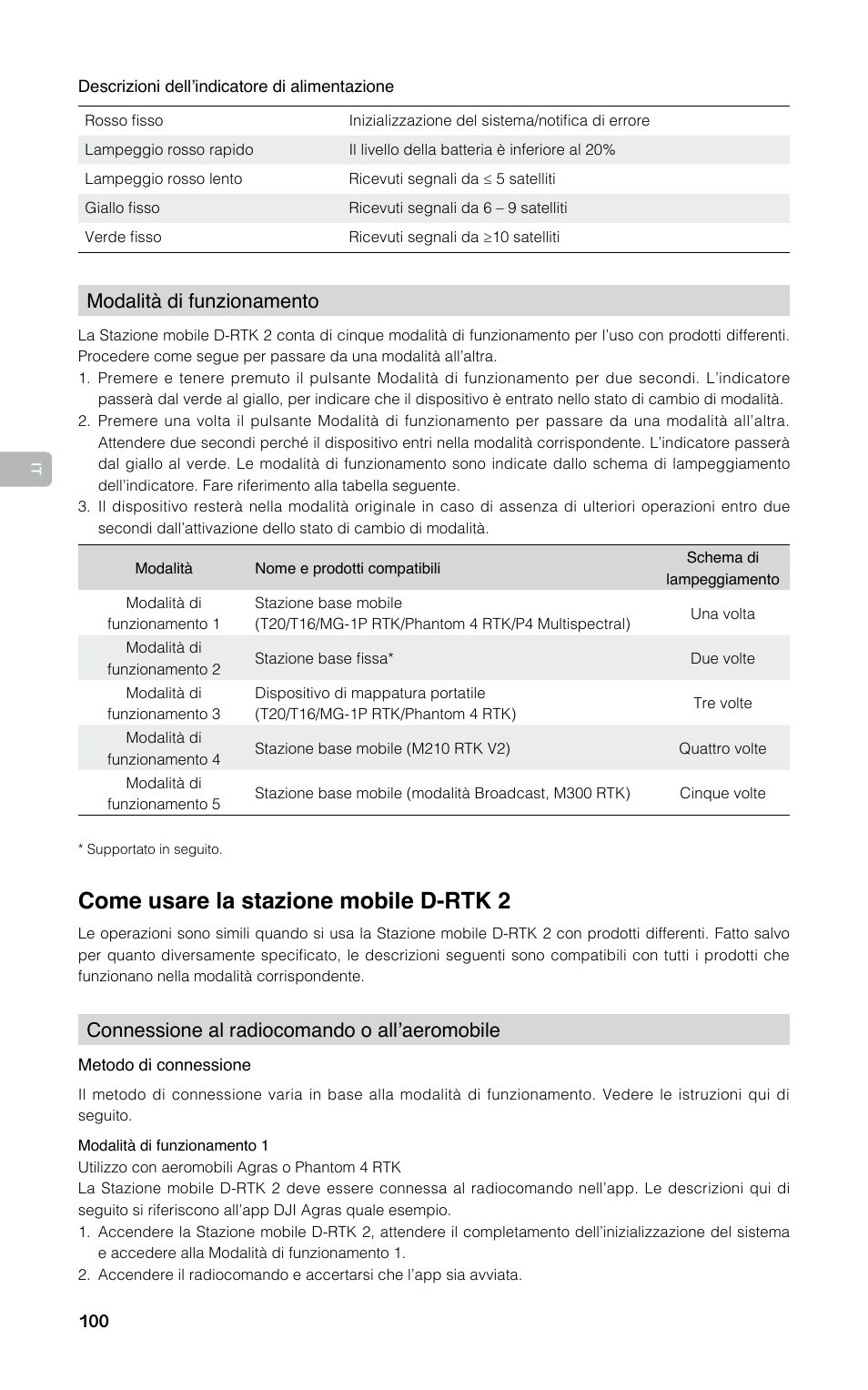 Come usare la stazione mobile d-rtk 2, Modalità di funzionamento, Connessione al radiocomando o all’aeromobile | DJI D-RTK 2 High-Precision GNSS Mobile Station User Manual | Page 101 / 163