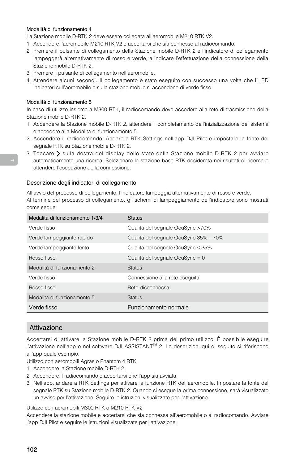 Attivazione | DJI D-RTK 2 High-Precision GNSS Mobile Station User Manual | Page 103 / 163