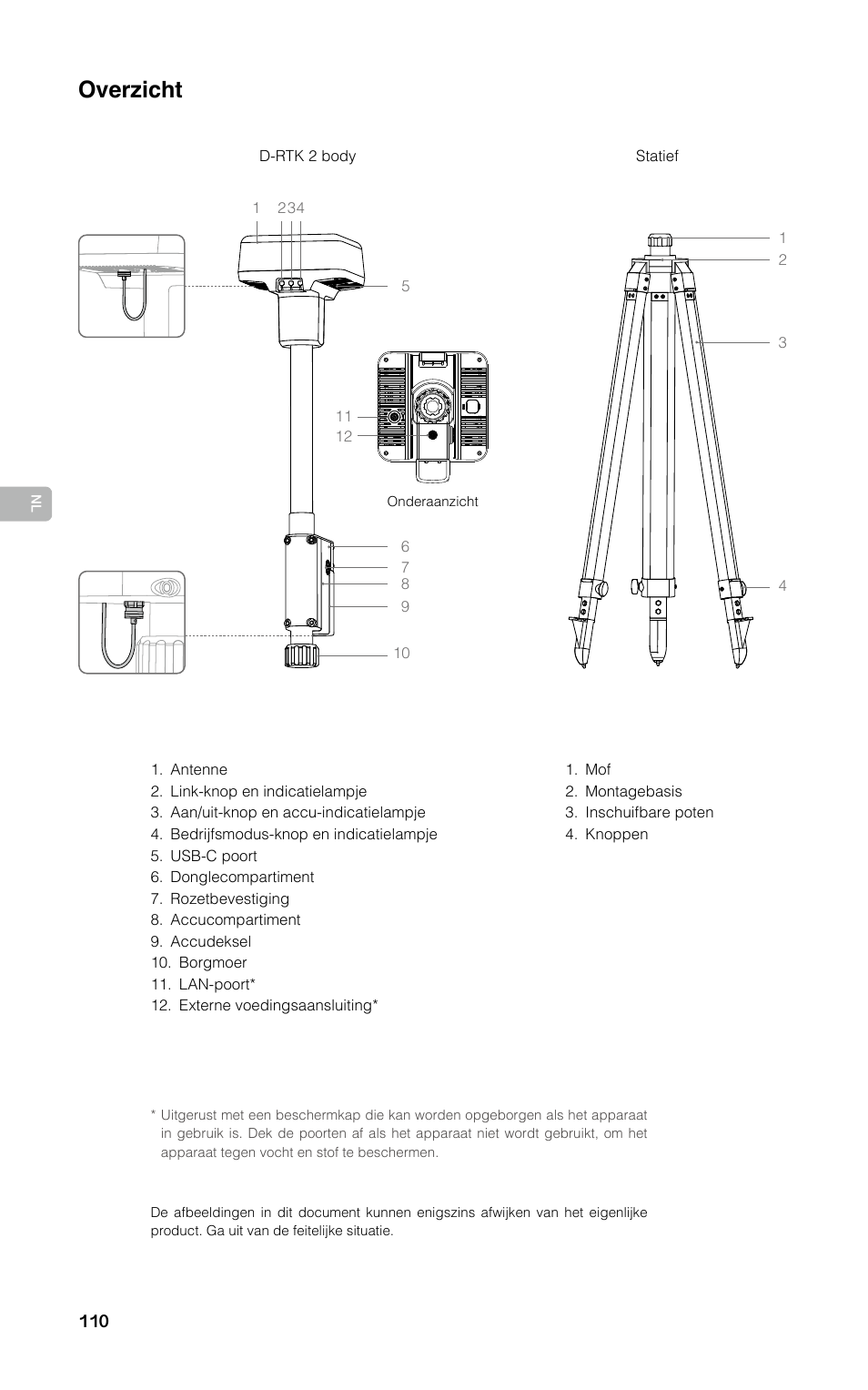 Overzicht | DJI D-RTK 2 High-Precision GNSS Mobile Station User Manual | Page 111 / 163