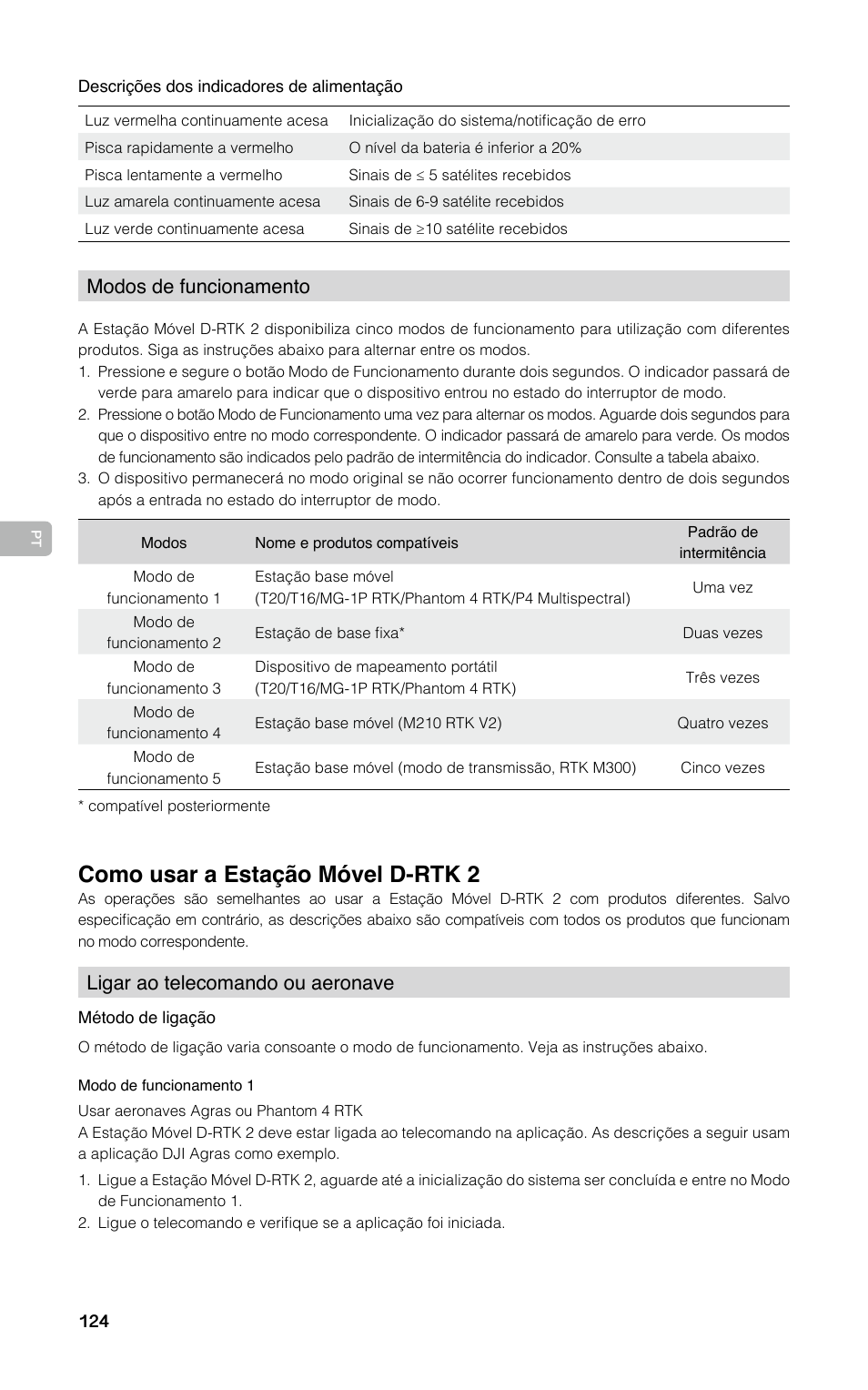 Como usar a estação móvel d-rtk 2 | DJI D-RTK 2 High-Precision GNSS Mobile Station User Manual | Page 125 / 163