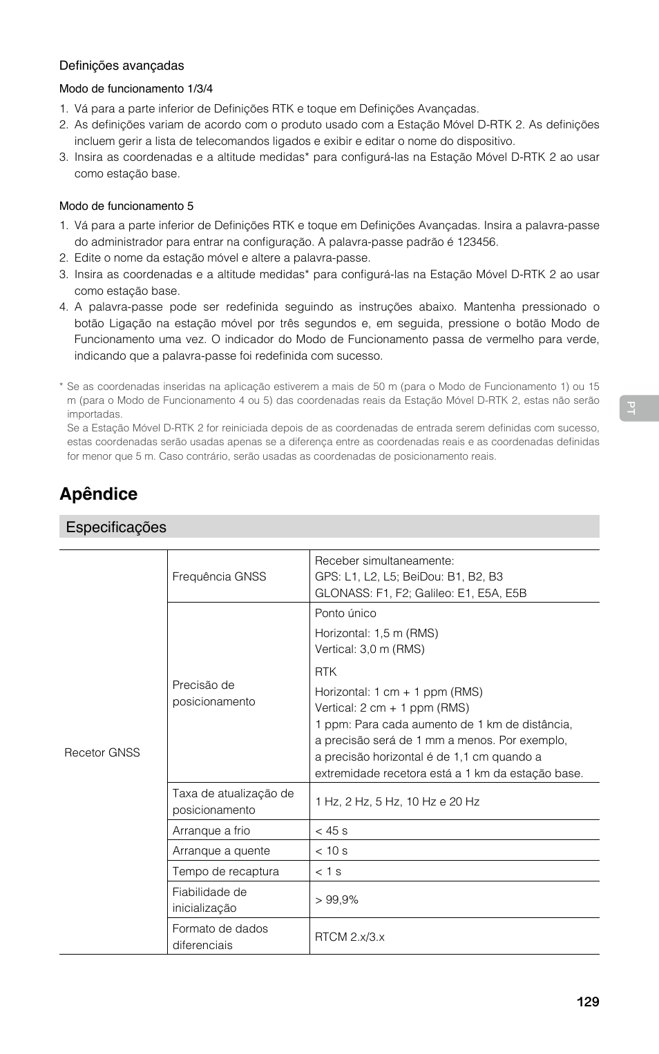 Apêndice, Especificações | DJI D-RTK 2 High-Precision GNSS Mobile Station User Manual | Page 130 / 163
