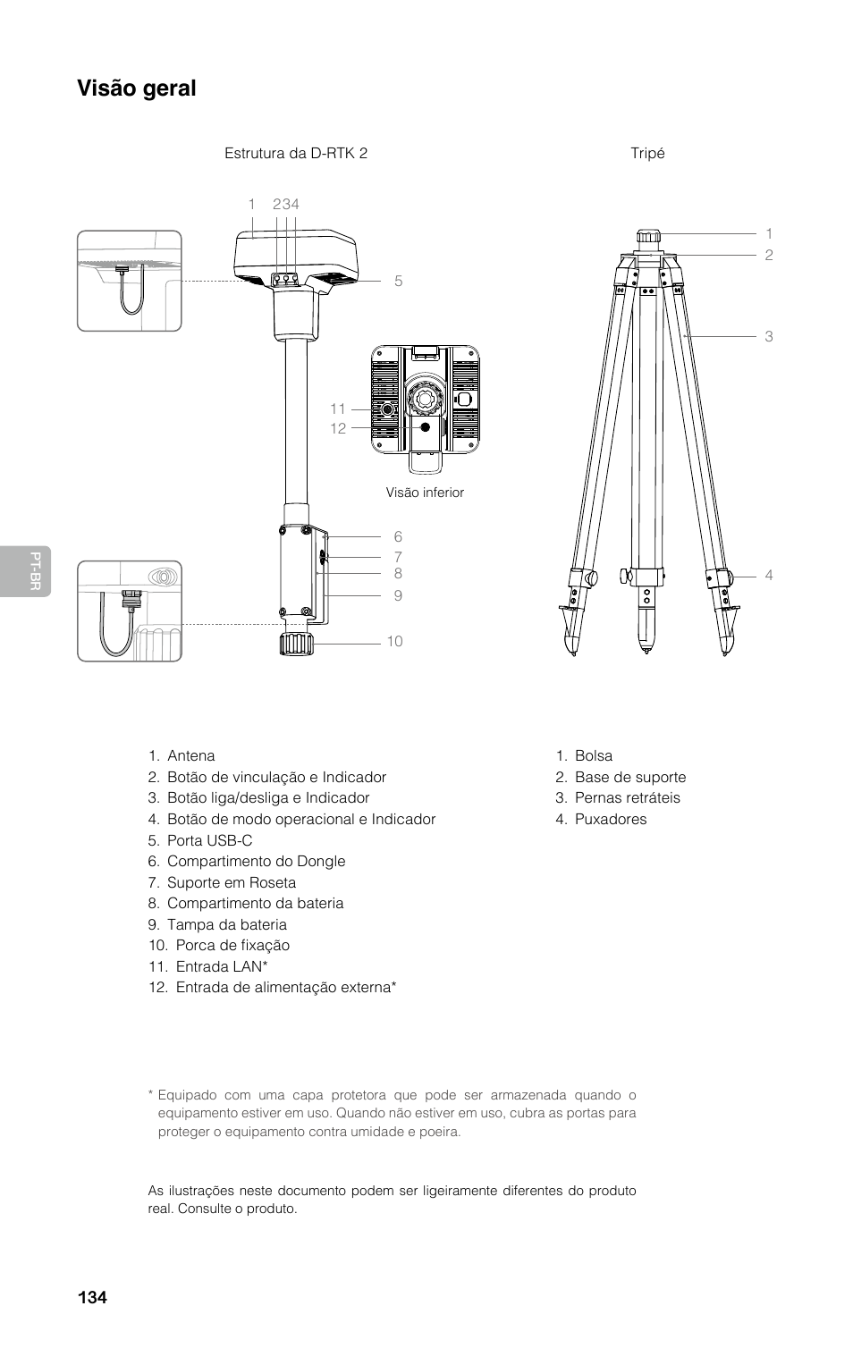 Visão geral | DJI D-RTK 2 High-Precision GNSS Mobile Station User Manual | Page 135 / 163